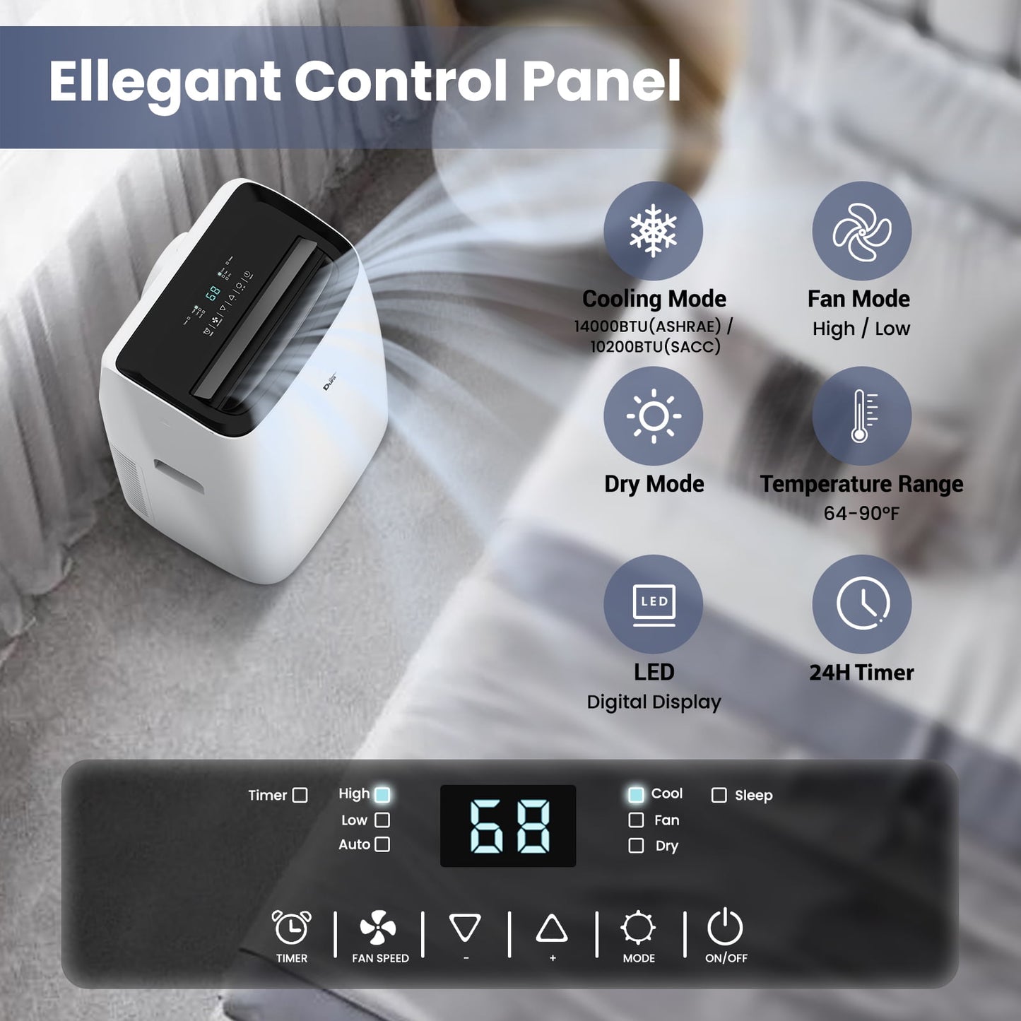 DuraComfort Portable Air Conditioner 10200 BTU, Dehumidifier, Fan, Remote, Cooling for 450 sq. ft