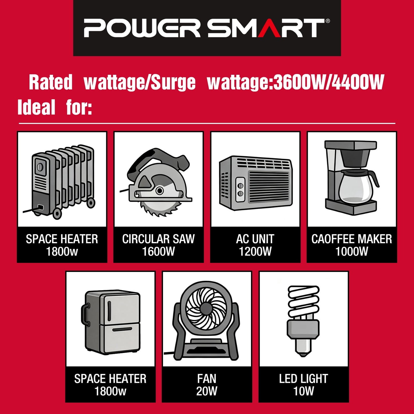 PowerSmart 4400-Watt Powered for Outdoor and Home Use, EPA Compliant Gas Portable Inverter Generator