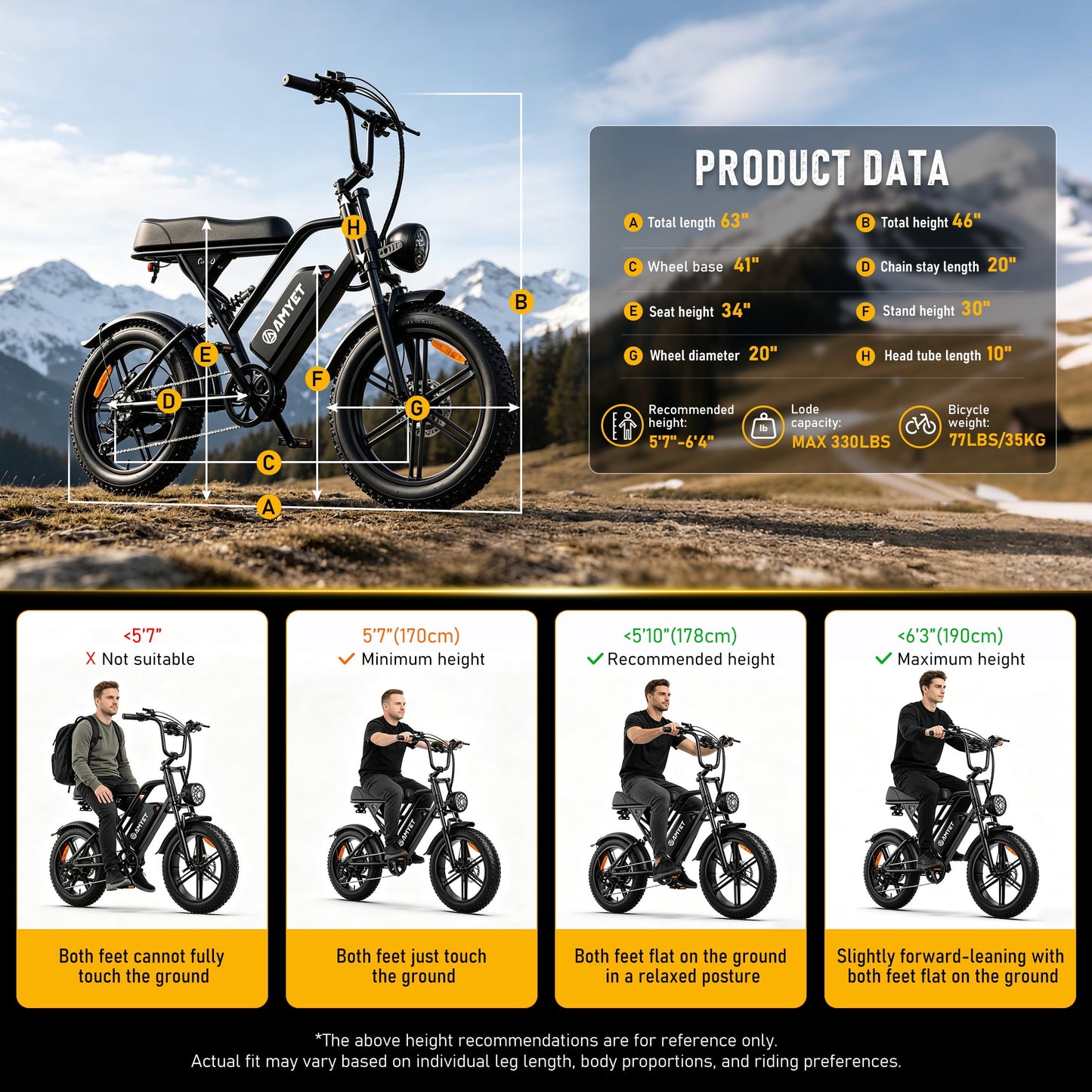AMYET G60 Electric Bike for Adults, Peak 1500W Ebike 48V 20Ah, 20"x4" Fat Tire E Mountain Bike, UL2849