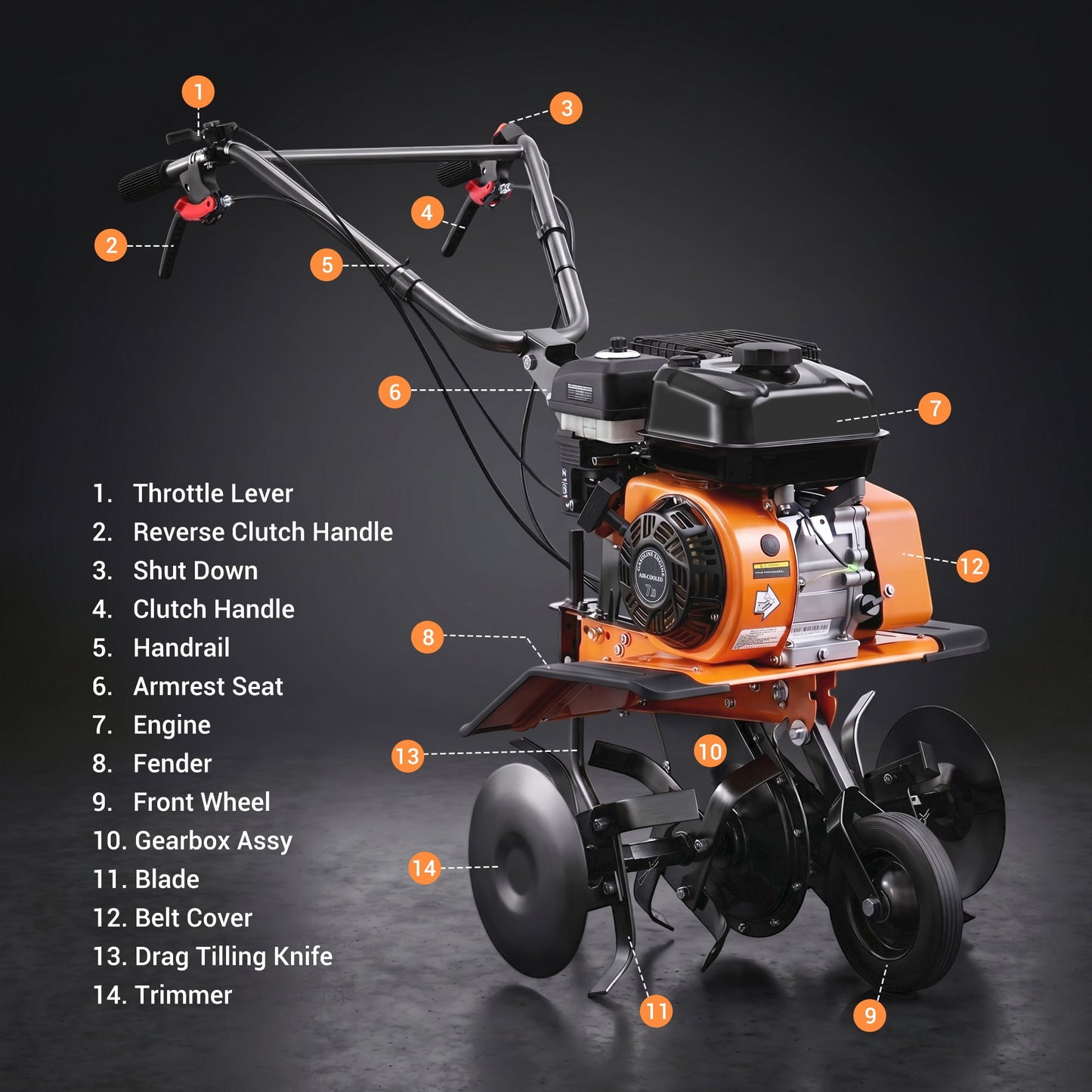 Efurden Gas Tiller Cultivator, 7HP 212cc Gas Powered Engine Tiller Cultivator for Garden Lawn Soil Cultivation, Weeding & Digging