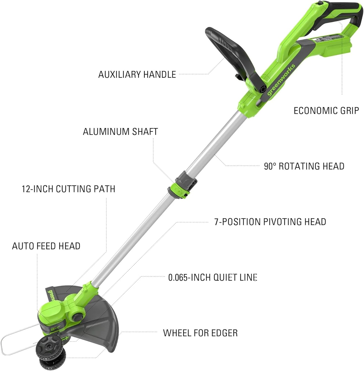 Greenworks 48V 20" Cordless Lawn Mower, Trimmer & Blower Combo Kit with Batteries