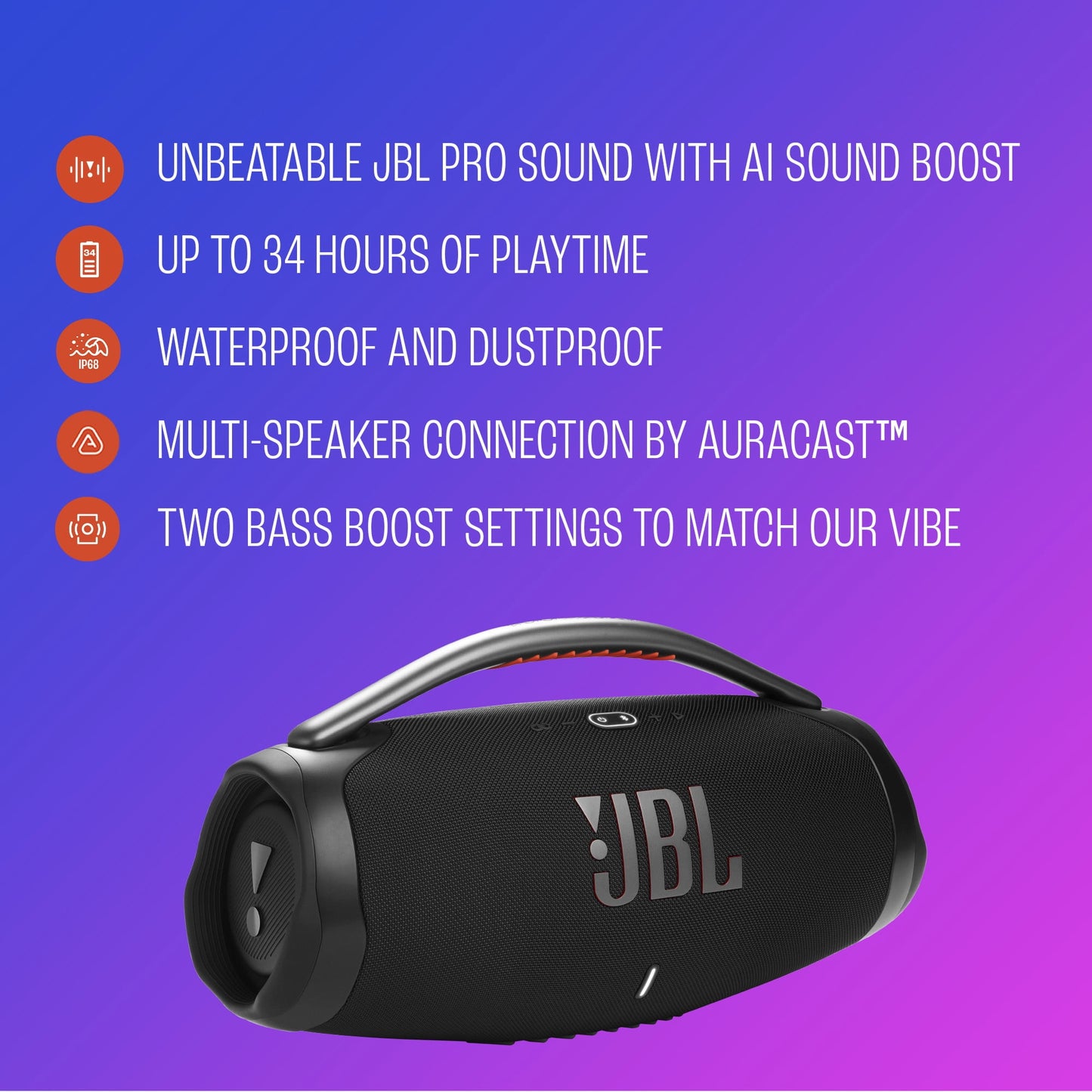 JBL Boombox 4 - Most powerful JBL portable waterproof speaker with massive JBL Pro Sound - Black