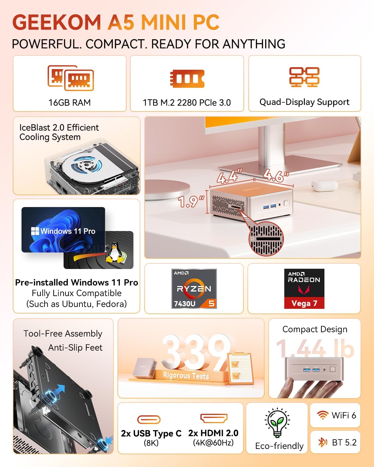 GEEKOM A5 Mini PC with AMD Ryzen 5 7430U