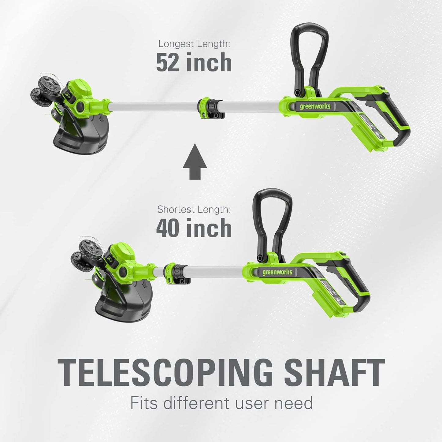 Greenworks 48V 20" Cordless Lawn Mower, Trimmer & Blower Combo Kit with Batteries