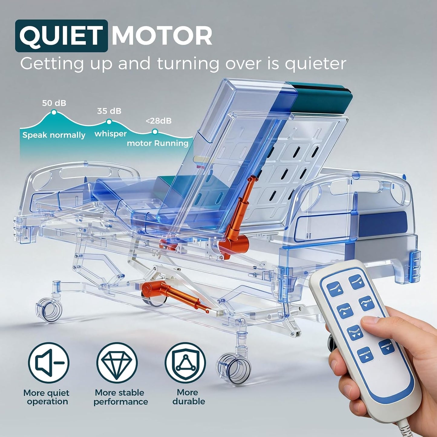 3-Function Full Electric Hospital Bed, 600 lbs Capacity