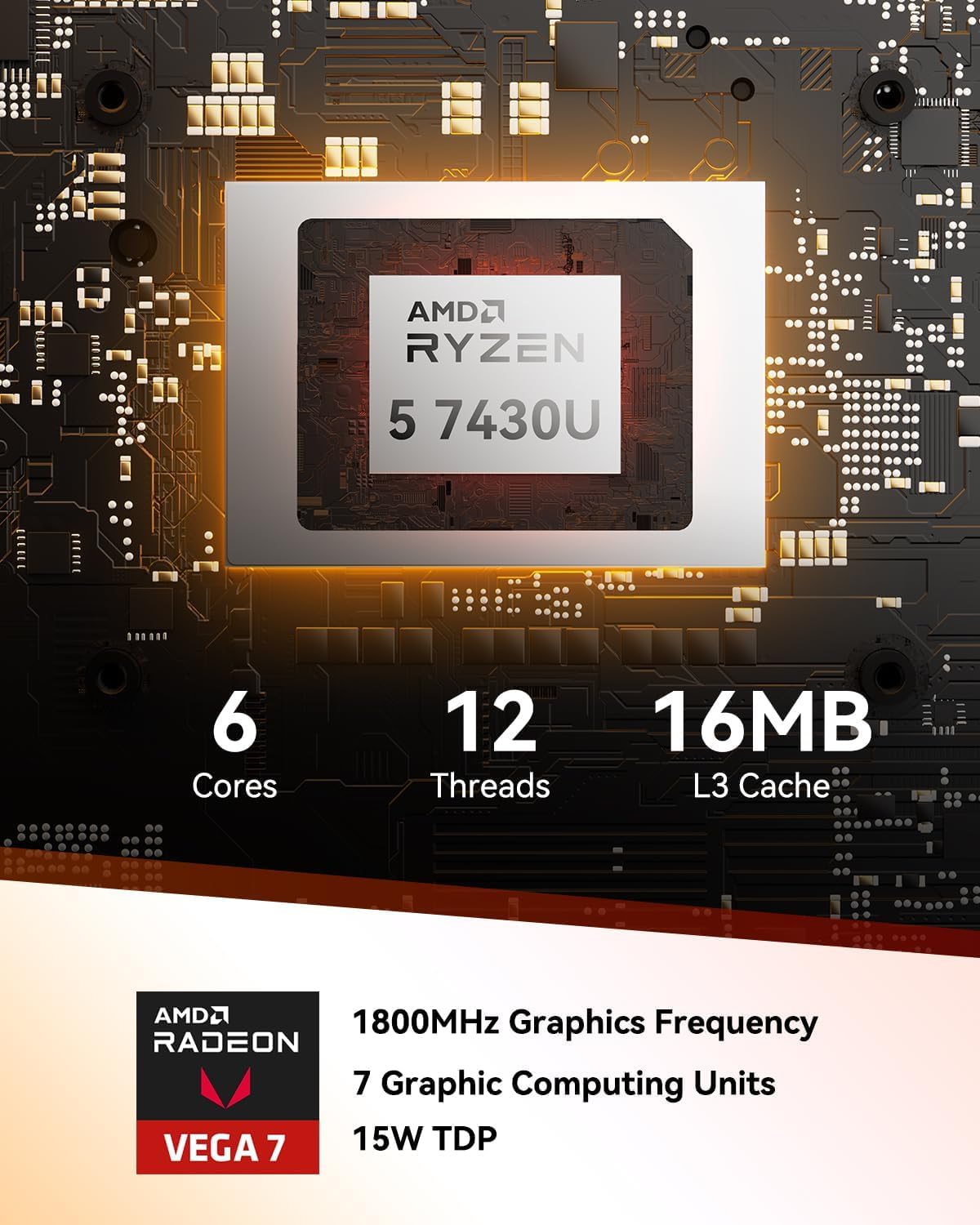 GEEKOM A5 Mini PC with AMD Ryzen 5 7430U