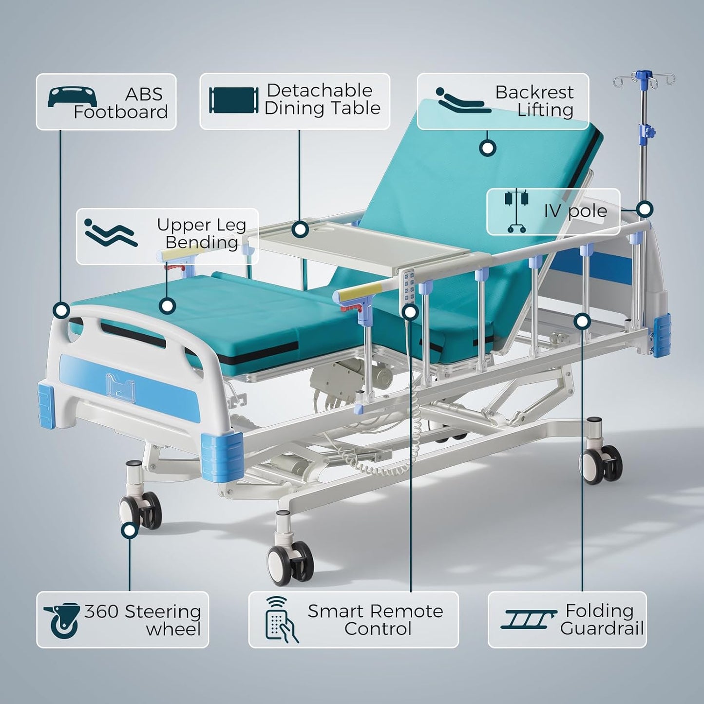 3-Function Full Electric Hospital Bed, 600 lbs Capacity