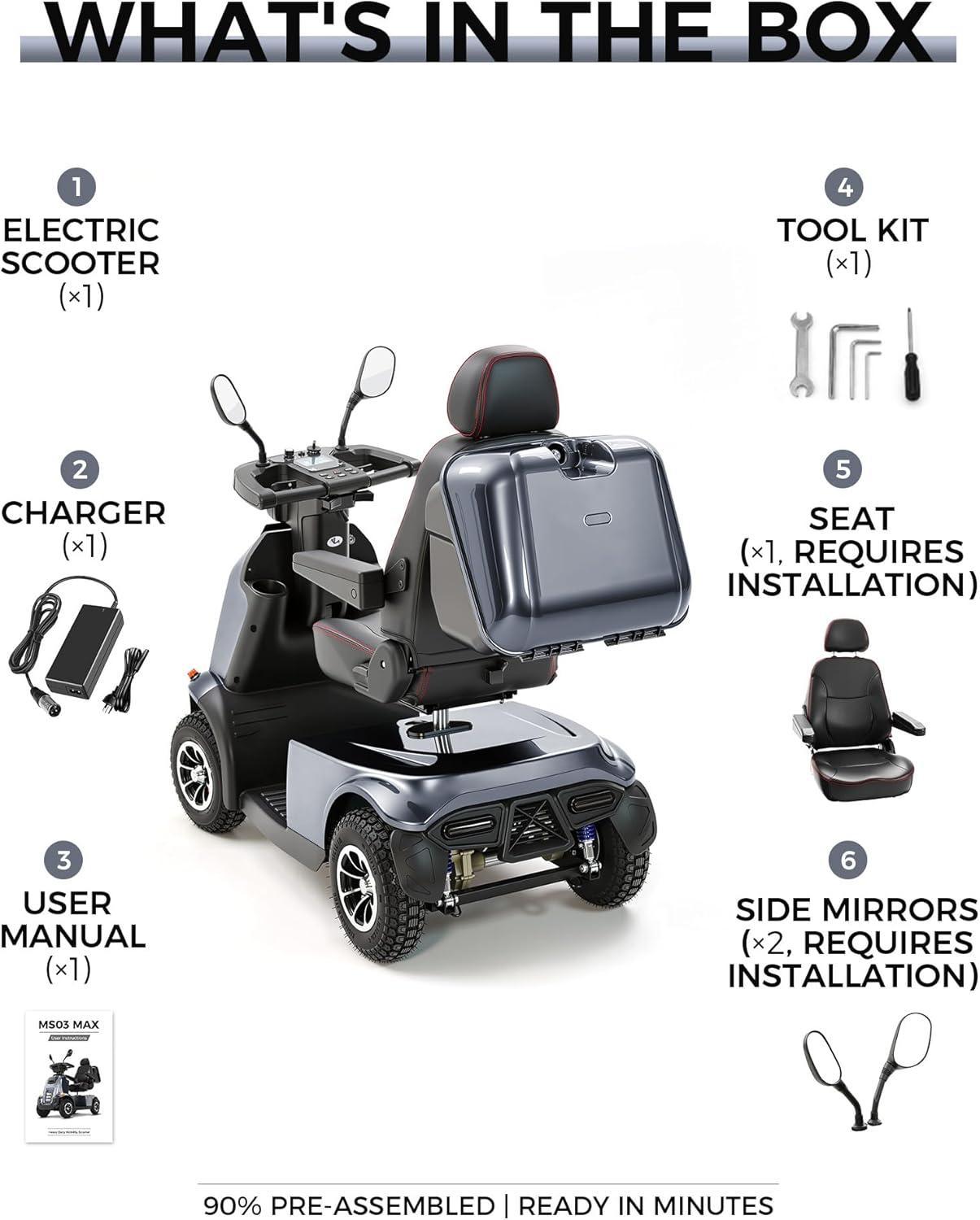 Ecomobi All-Terrain Heavy-Duty Mobility Scooter with 32-Mile Range