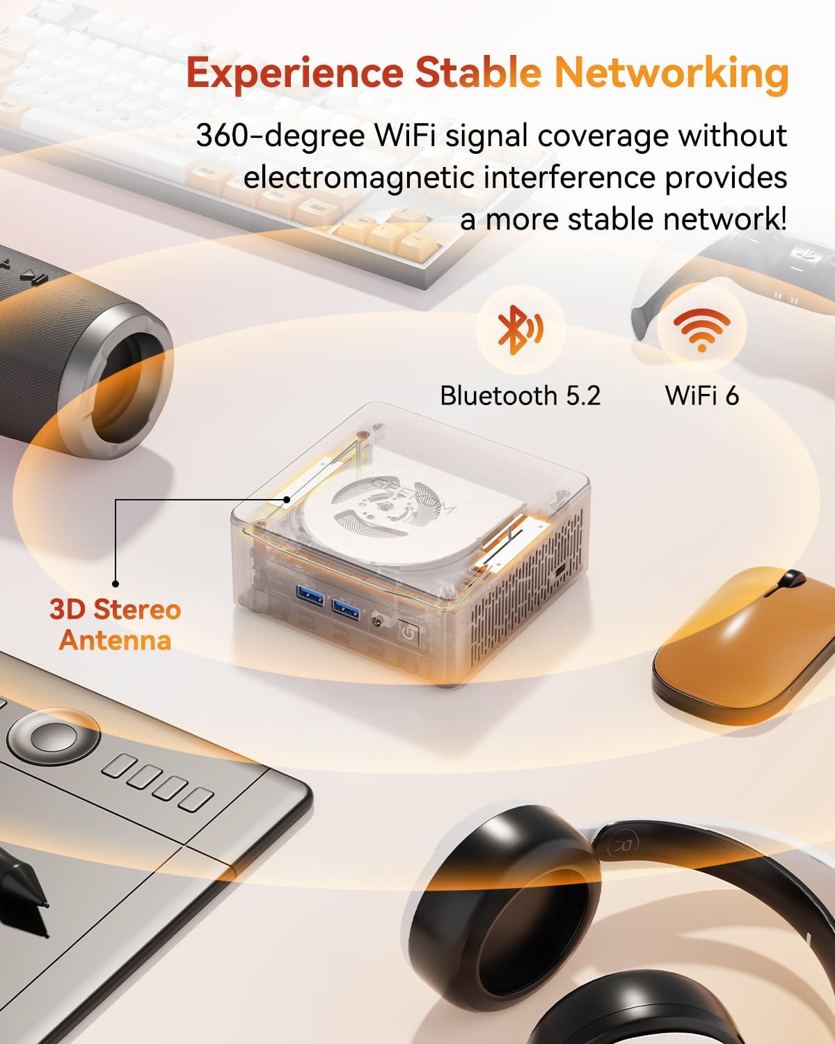 GEEKOM A5 Mini PC with AMD Ryzen 5 7430U