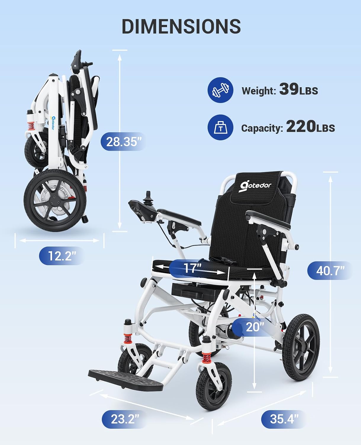 Aotedor Lightweight Folding Electric Wheelchair with 22-Mile Range