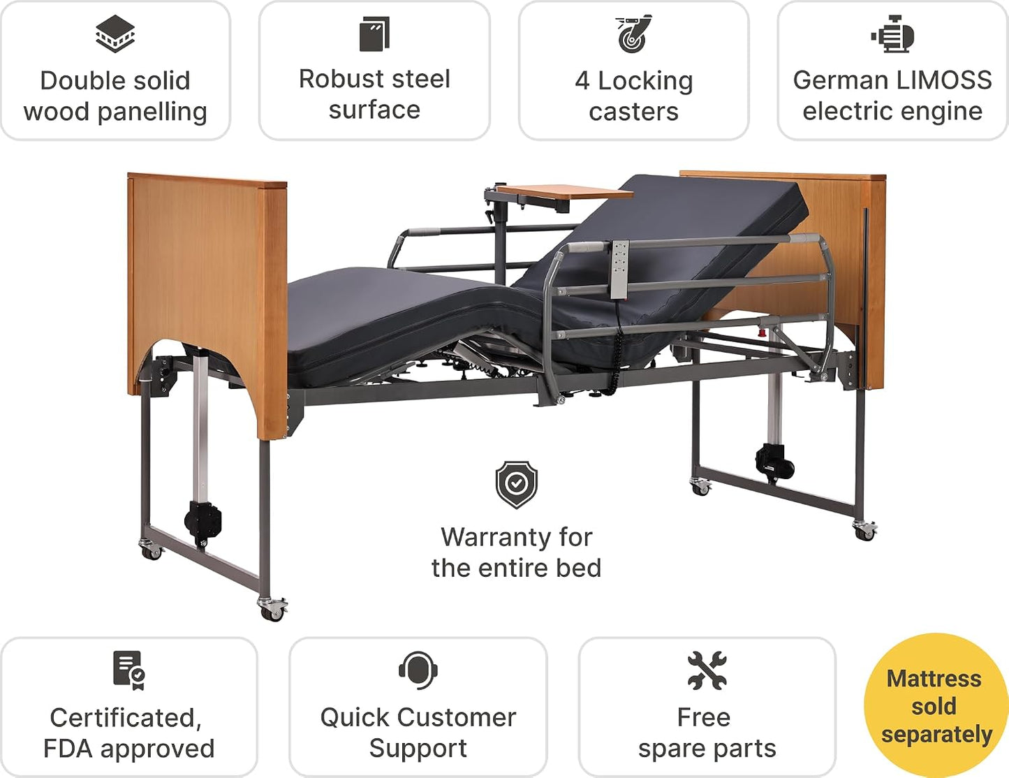 5-Function Electric Hospital Bed with LIMOSS Motor & Overbed Table