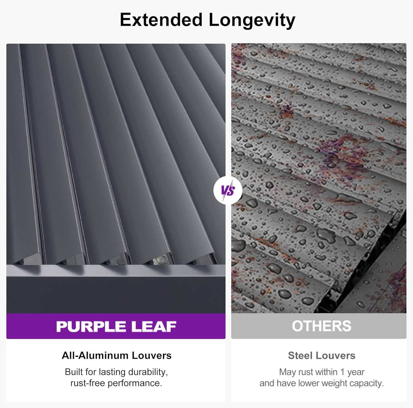 PURPLE LEAF 11.5' x 15' Louvered Aluminum Pergola with Adjustable Roof