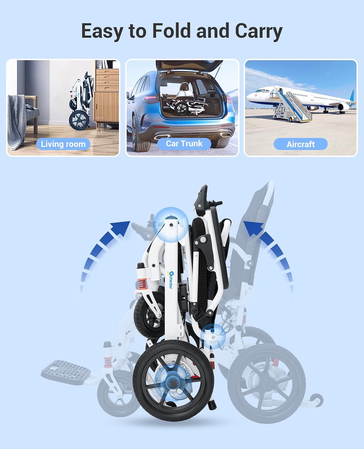 Aotedor Lightweight Folding Electric Wheelchair with 22-Mile Range