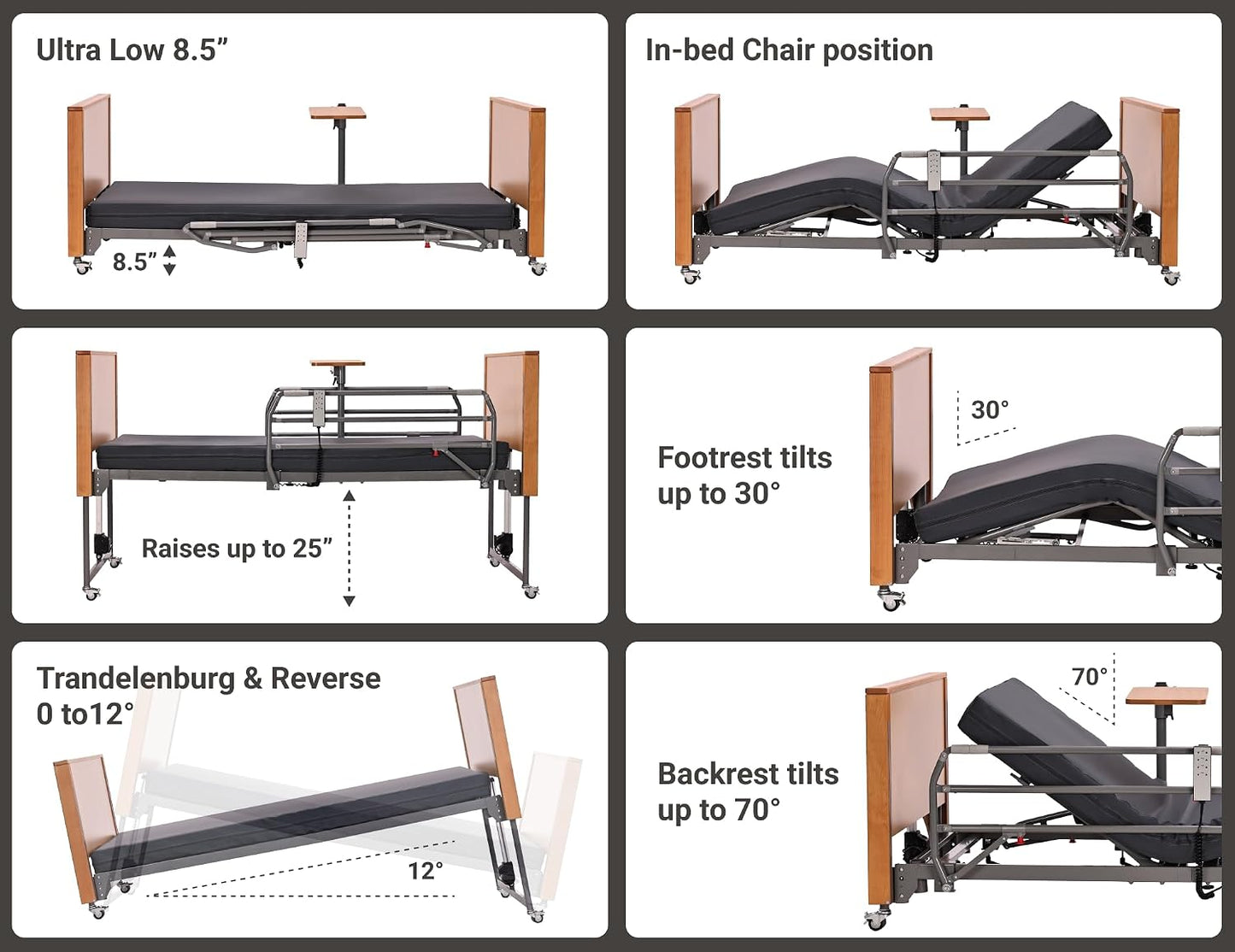 5-Function Electric Hospital Bed with LIMOSS Motor & Overbed Table