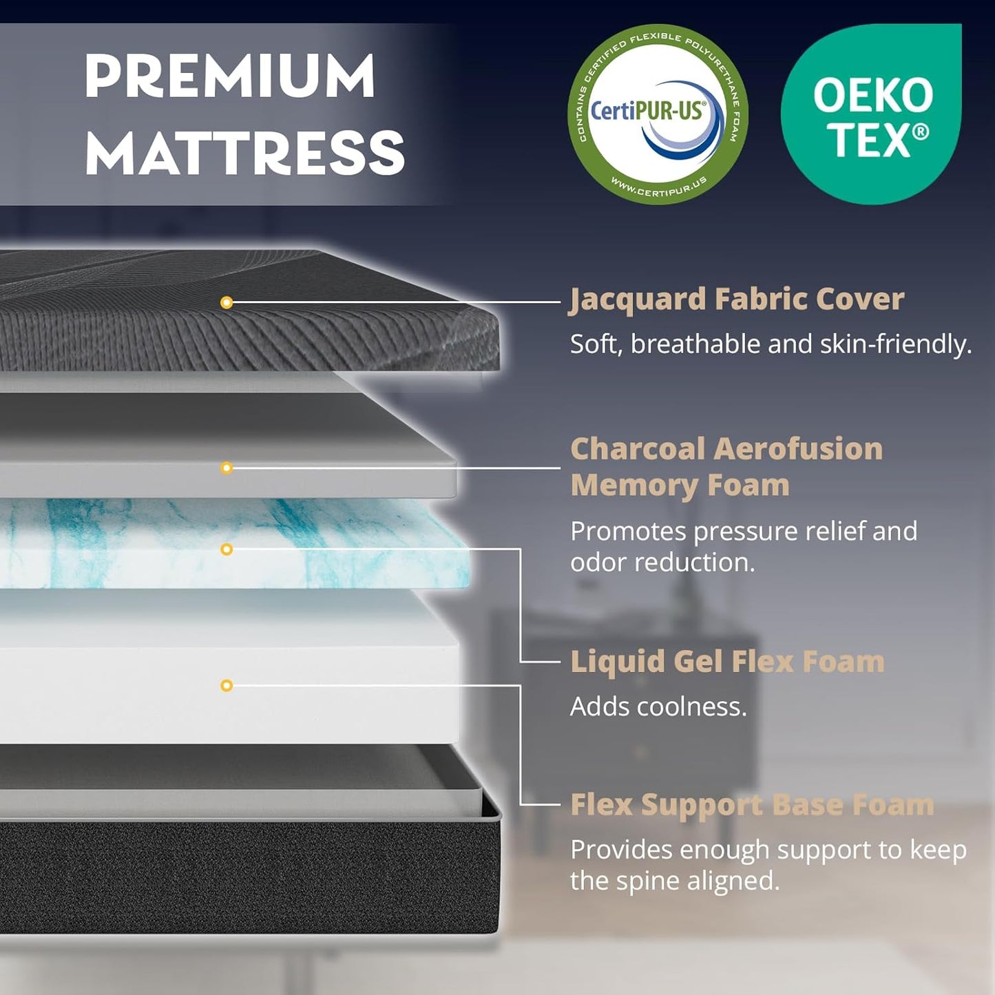 Dyonery Twin XL Adjustable Bed with 12" Gel Memory Foam Mattress