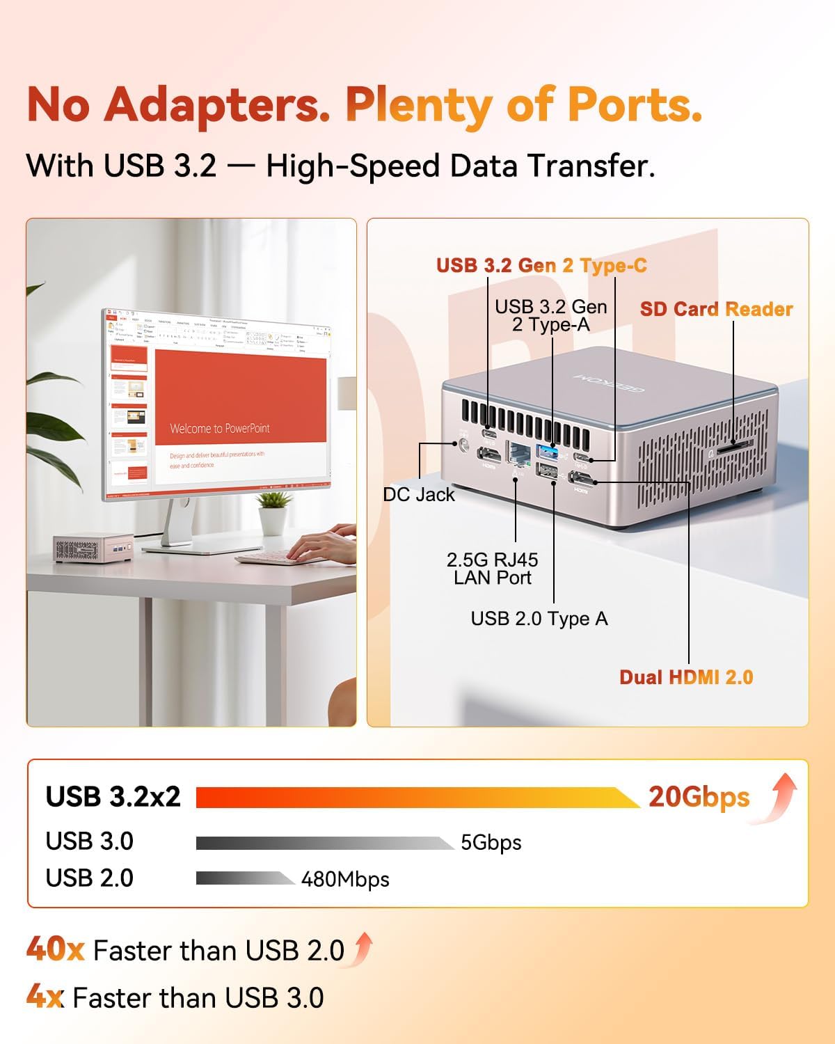 GEEKOM A5 Mini PC with AMD Ryzen 5 7430U