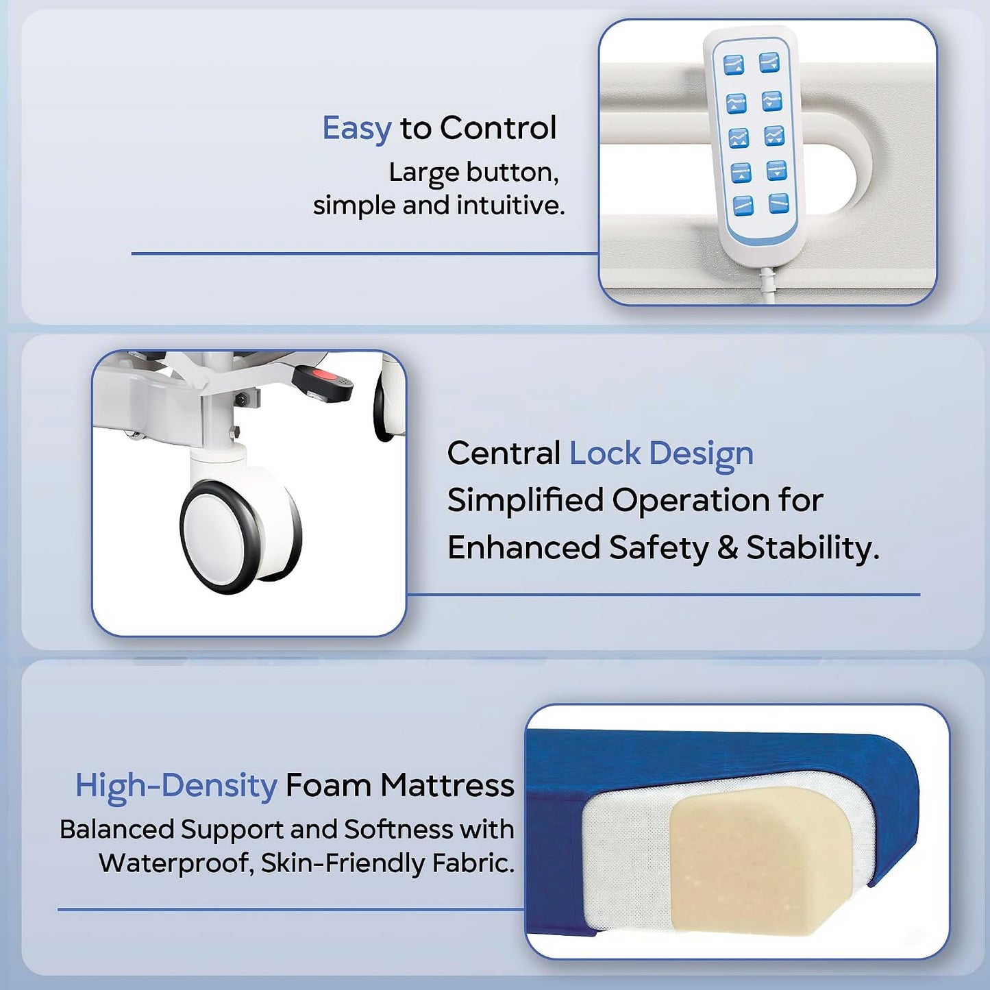 5-Function Full Electric Hospital Bed with 4.7" Foam Mattress