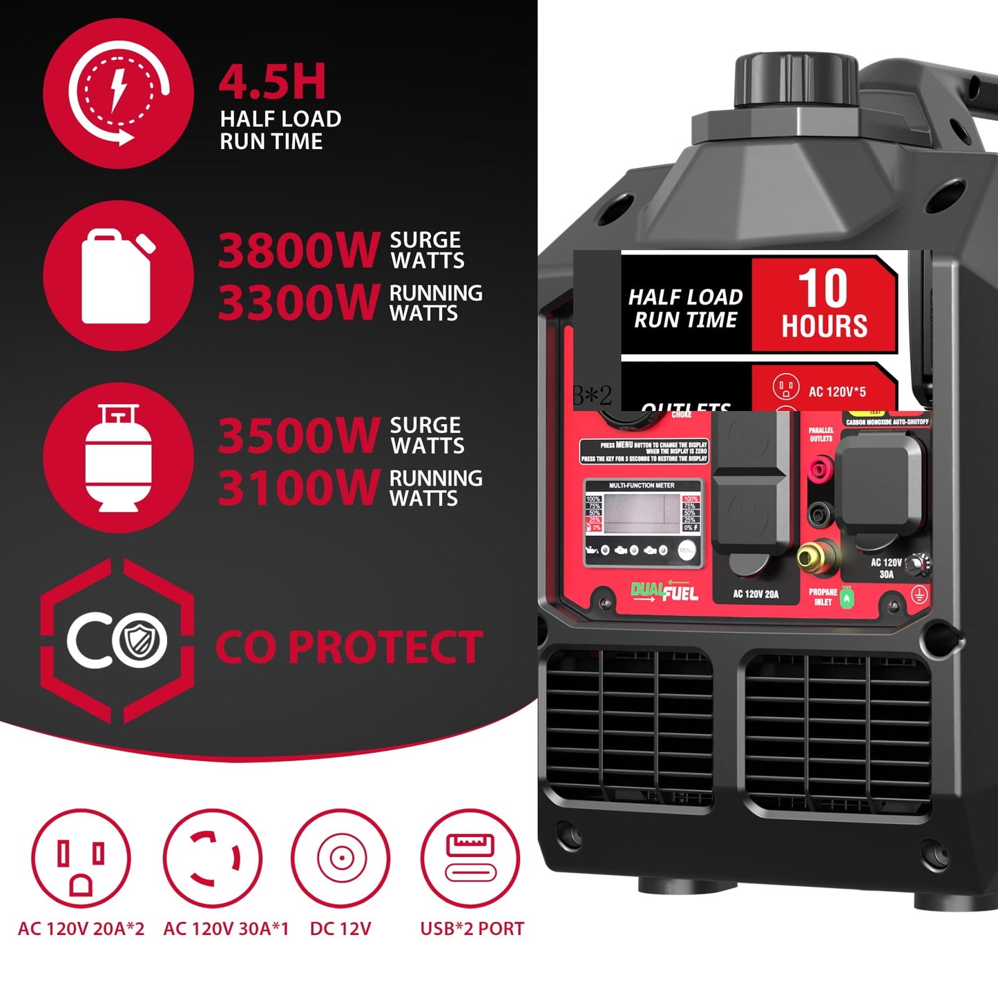 PowerSmart Portable Equipment 3800-Watt Dual Fuel Manual Start  with CO Detect Quiet Power Generator