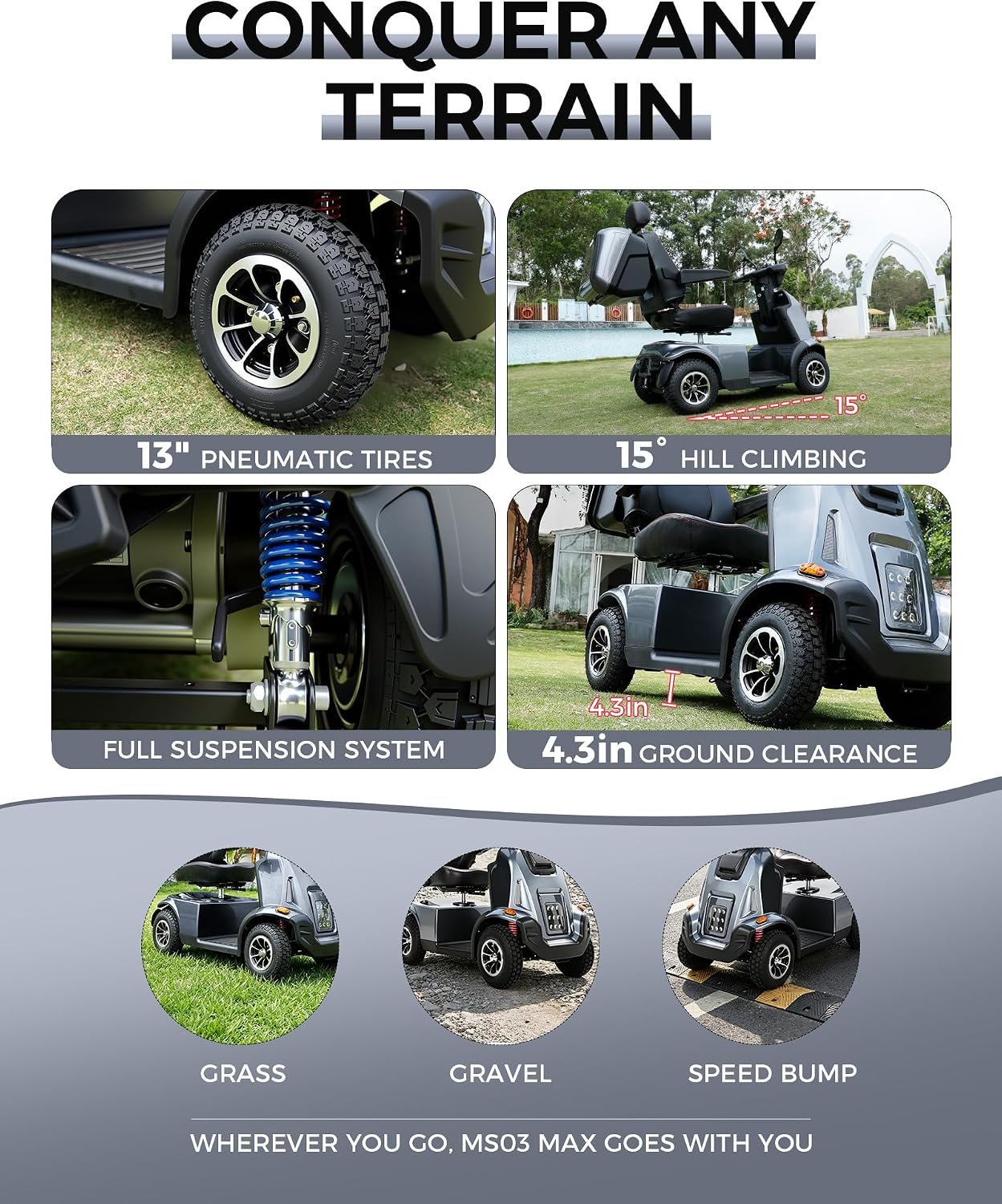 Ecomobi All-Terrain Heavy Duty Mobility Scooter for Seniors &amp; Adults, 1000W Powerful Motor, 550 lbs Weight Capacity, 32 Mile Extended Range, 9 MPH, 13” Pneumatic Tires, Full Suspension, FDA Cleared