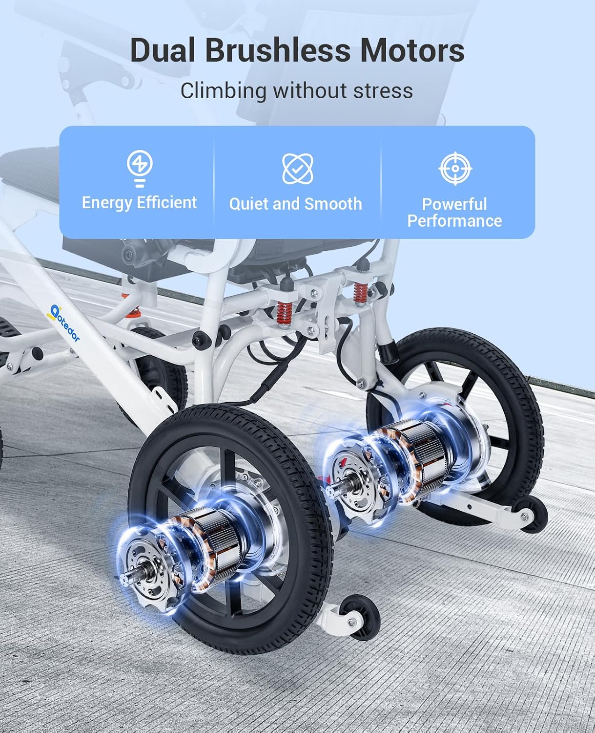 Aotedor Lightweight Folding Electric Wheelchair with 22-Mile Range