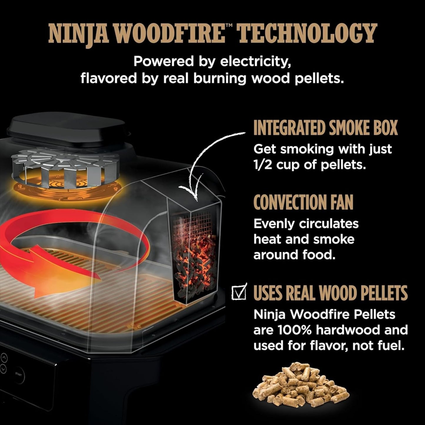 Ninja Woodfire Pro Connect XL 7-in-1 Outdoor Grill & Smoker