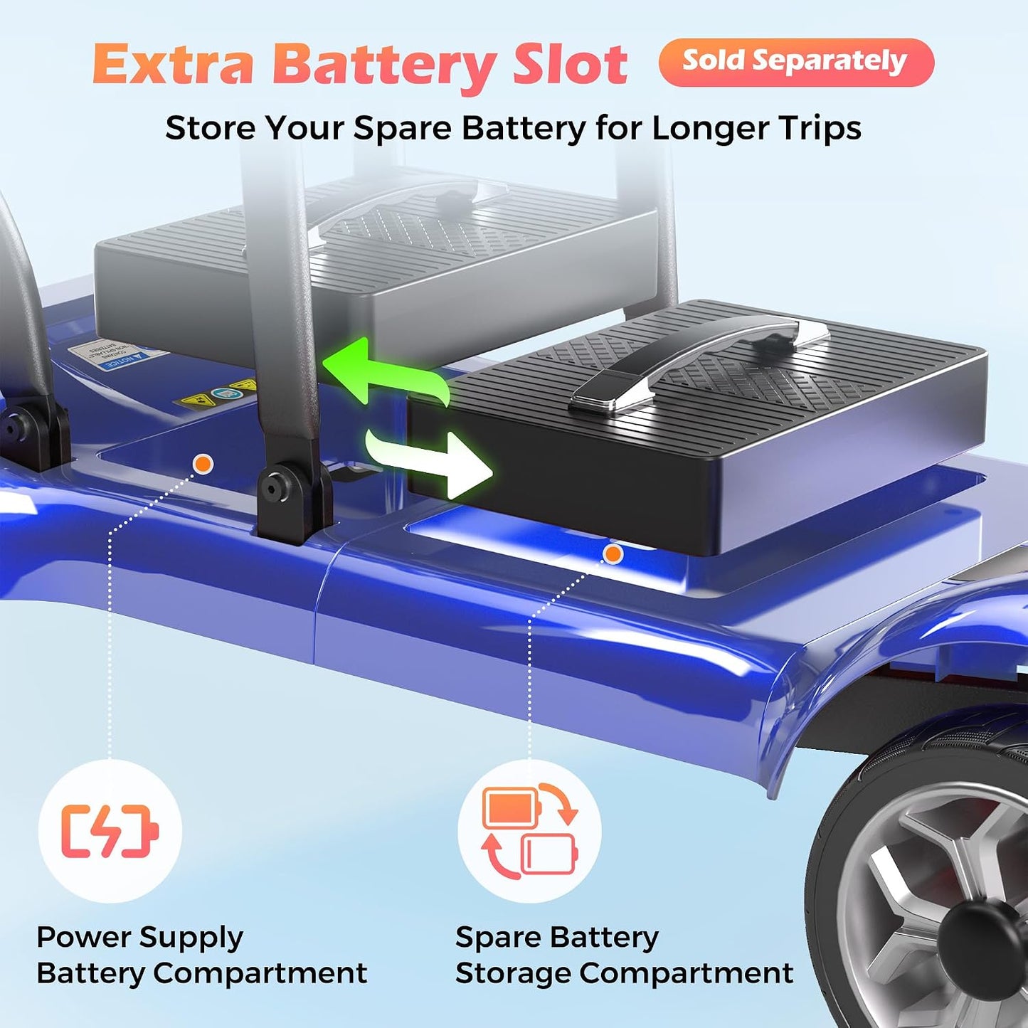 Lightweight Foldable Mobility Scooter with 12.4-Mile Range – Blue