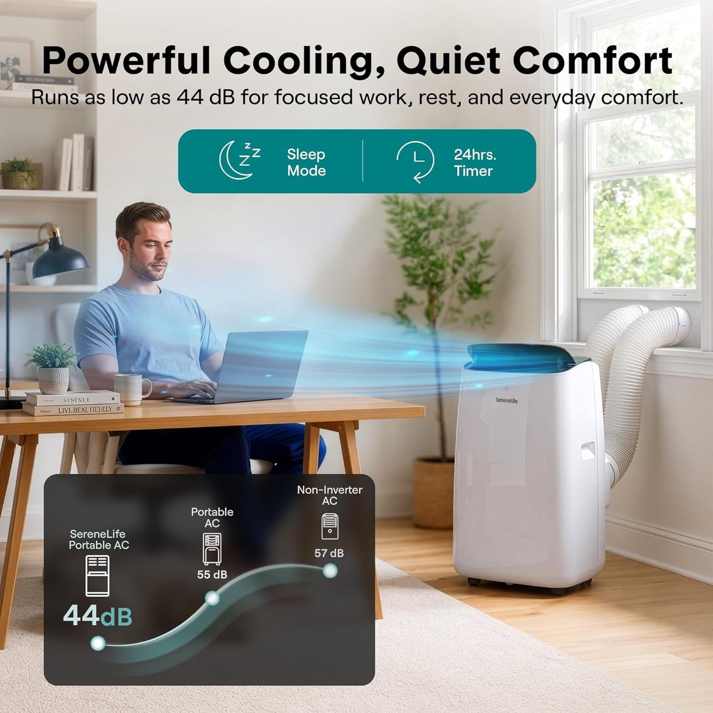 SereneLife 16000 BTU Inverter Portable Air Conditioner & Heater with Wi-Fi – Dual Hose AC Unit with Dehumidifier, Fan Modes, Window Kit & Smart Control (White)
