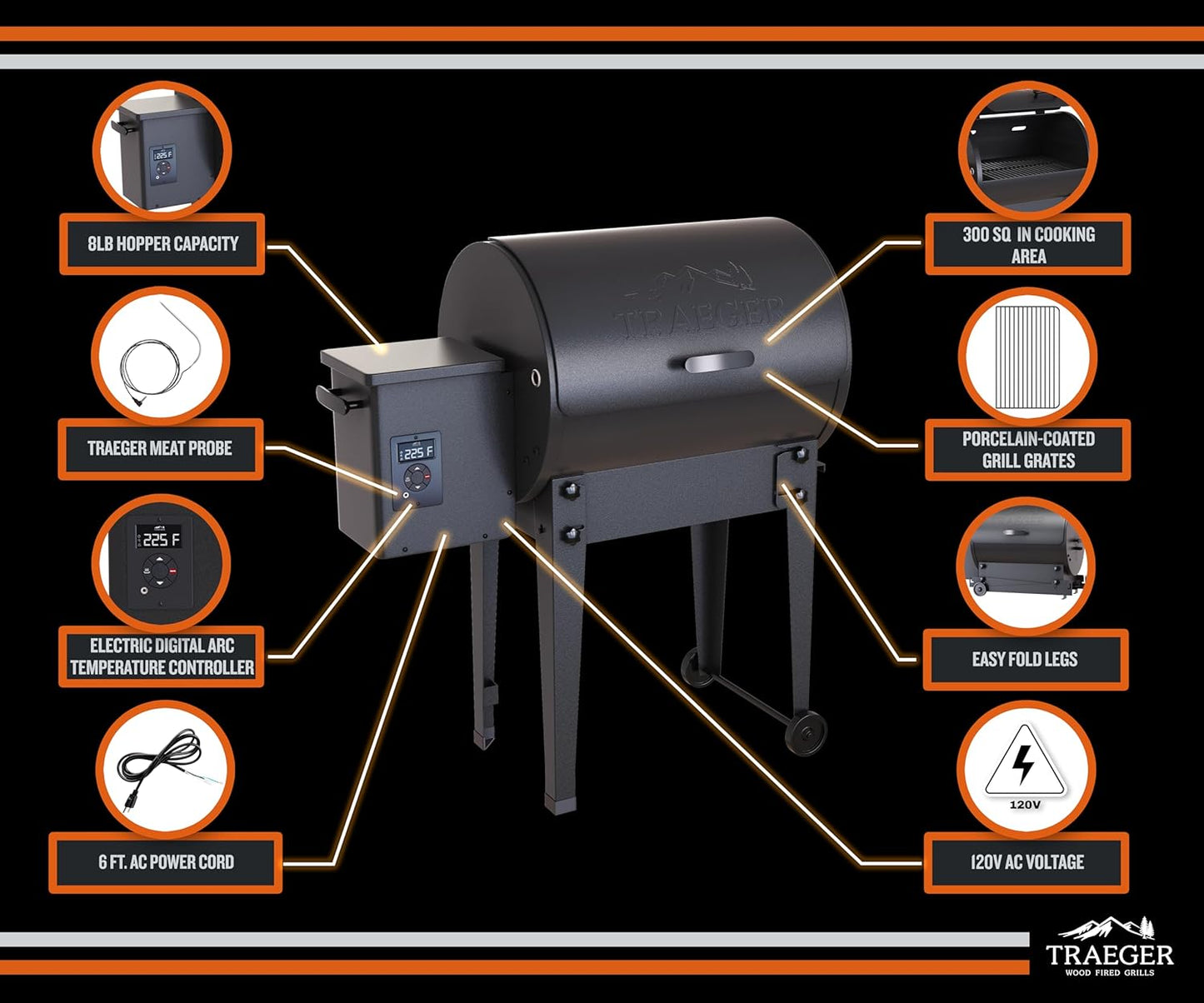 Traeger Tailgater 20 Portable Wood Pellet Grill & Smoker