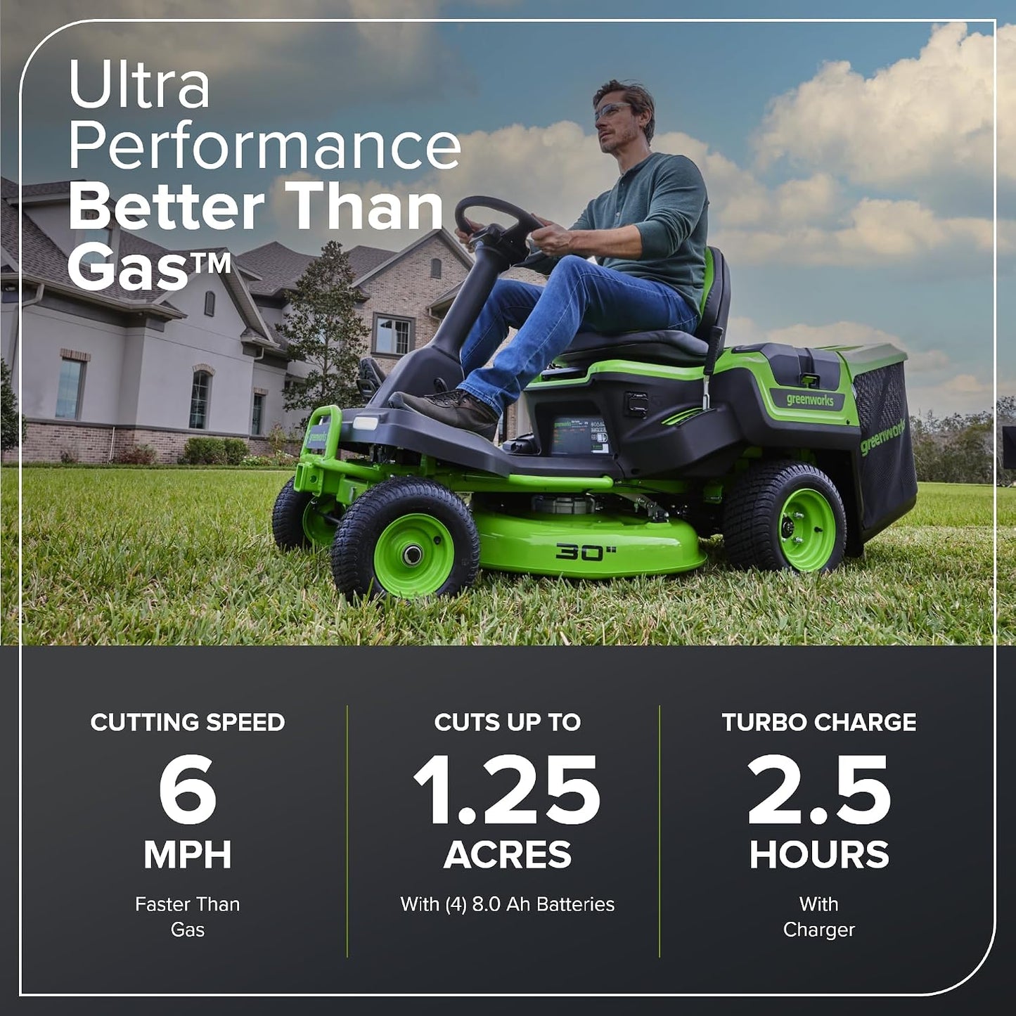 Greenworks 60V 30-Inch Riding Lawn Mower with Batteries & Charger