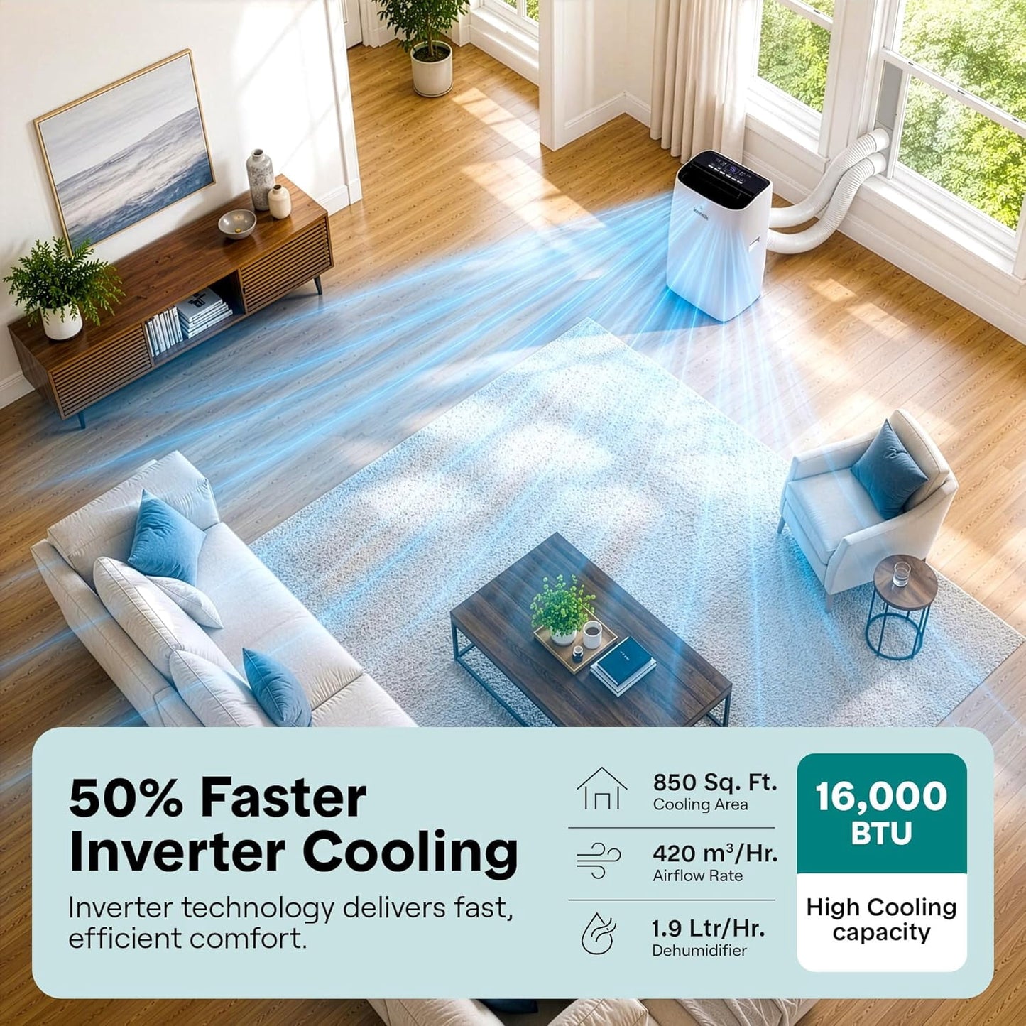 SereneLife 16000 BTU Inverter Portable Air Conditioner & Heater with Wi-Fi – Dual Hose AC Unit with Dehumidifier, Fan Modes, Window Kit & Smart Control (White)