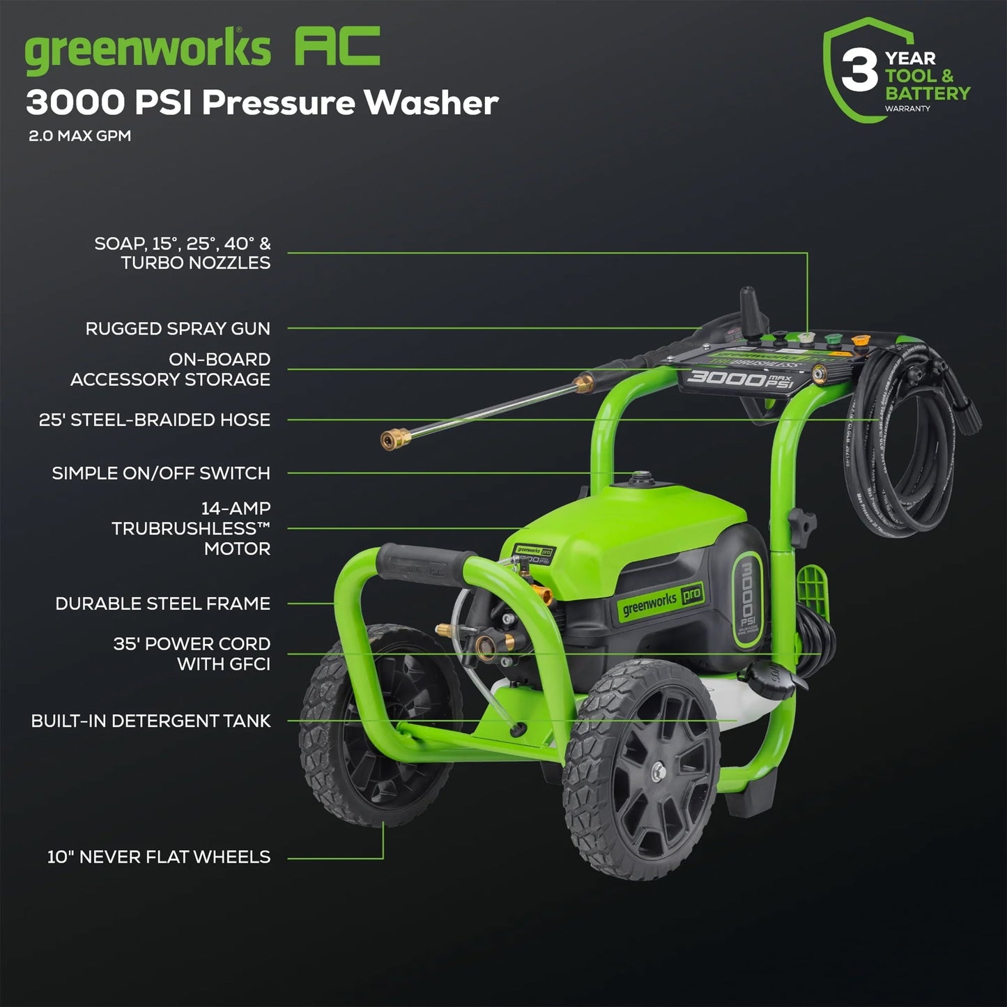 Greenworks 3000 Max PSI at 1.1 GPM Tru Brushless Electric Pressure Washer