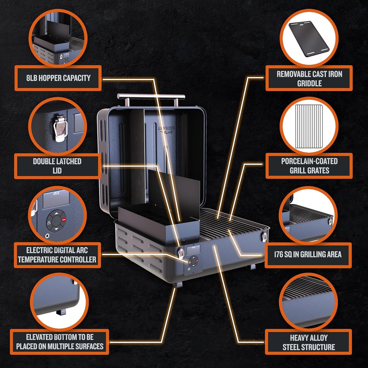 Traeger Ranger Portable Wood Pellet Grill & Smoker
