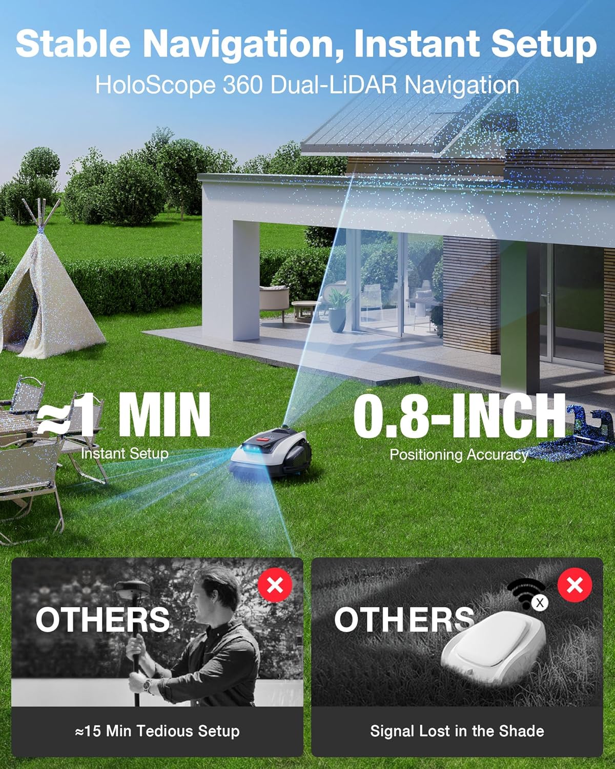 ECOVACS GOAT O1000 LiDAR PRO Robot Lawn Mower