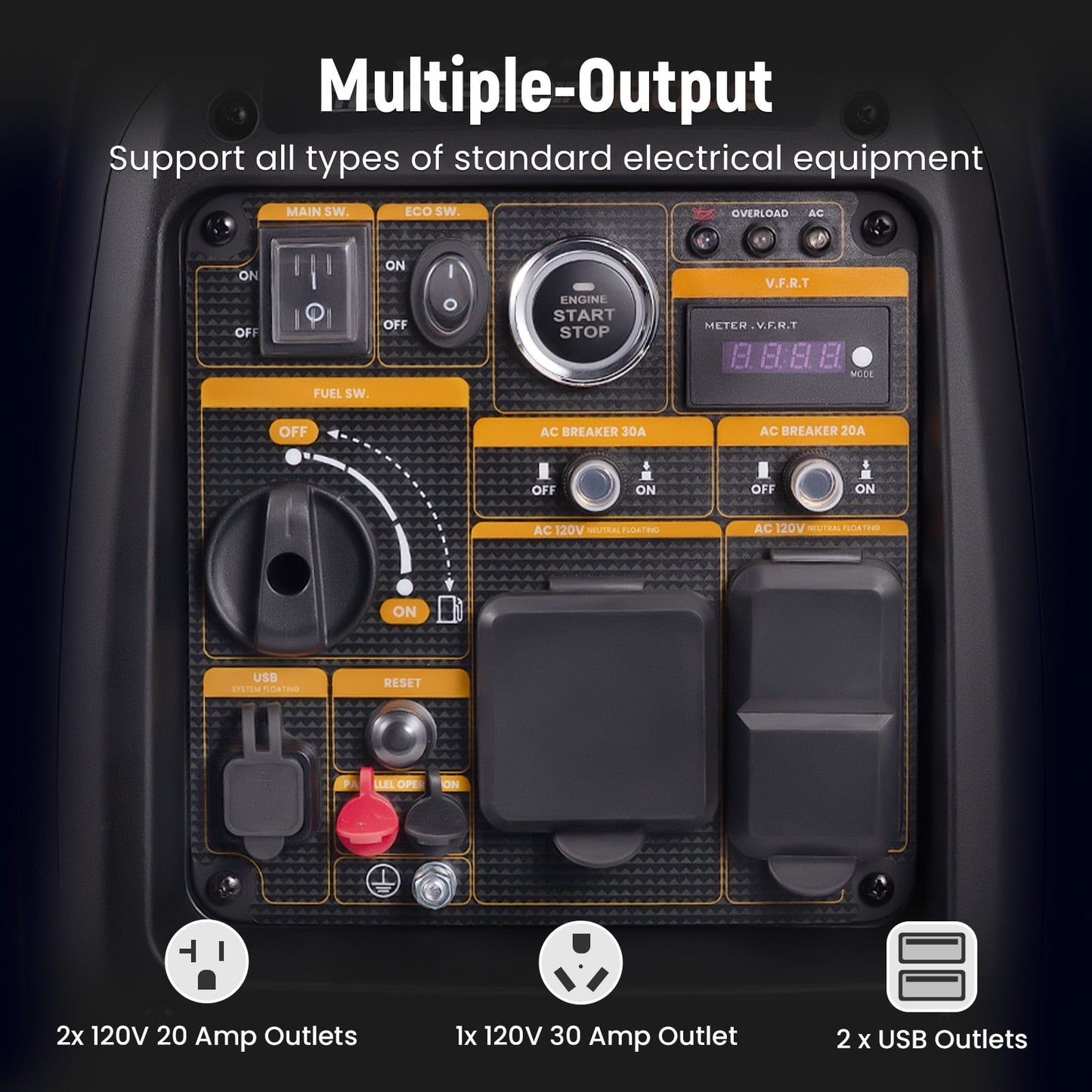 MaXpeedingrods 5000 Watt Inverter Generator, Gas Powered, Electric and Remote Start, EPA Compliant for Outdoor Camping, Travel and Family Power Failure