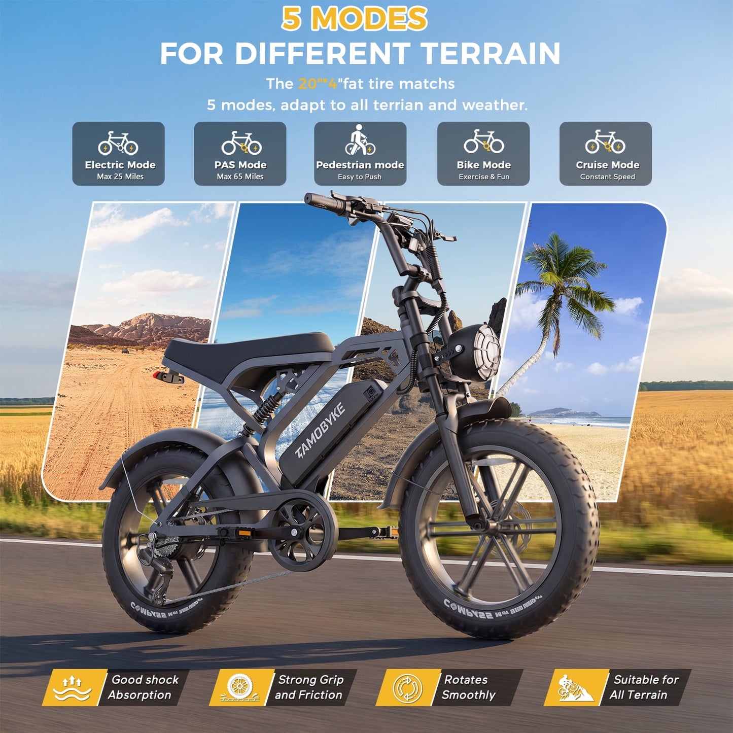 Tamobyke S20 1500W Electric Bike for Adults,48V 15.6AH 30MPH Ebike,20" Fat Tire E-Mountain Bike with Full Suspension,UL2849