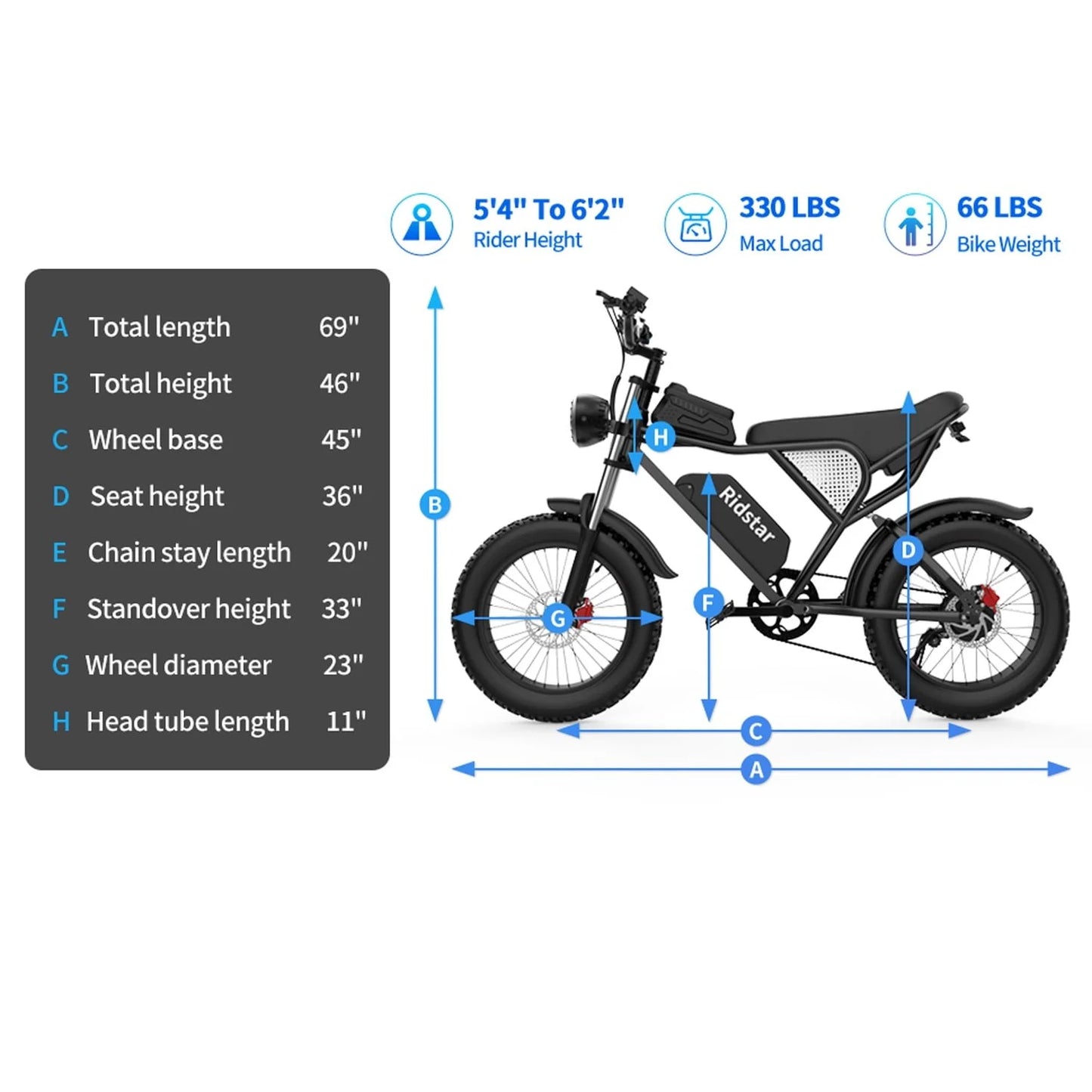 Ridstar Electric Bike 1500W for Adults – 20″ Fat Tires, 48V 20Ah Battery, 7-Speed Mountain eBike