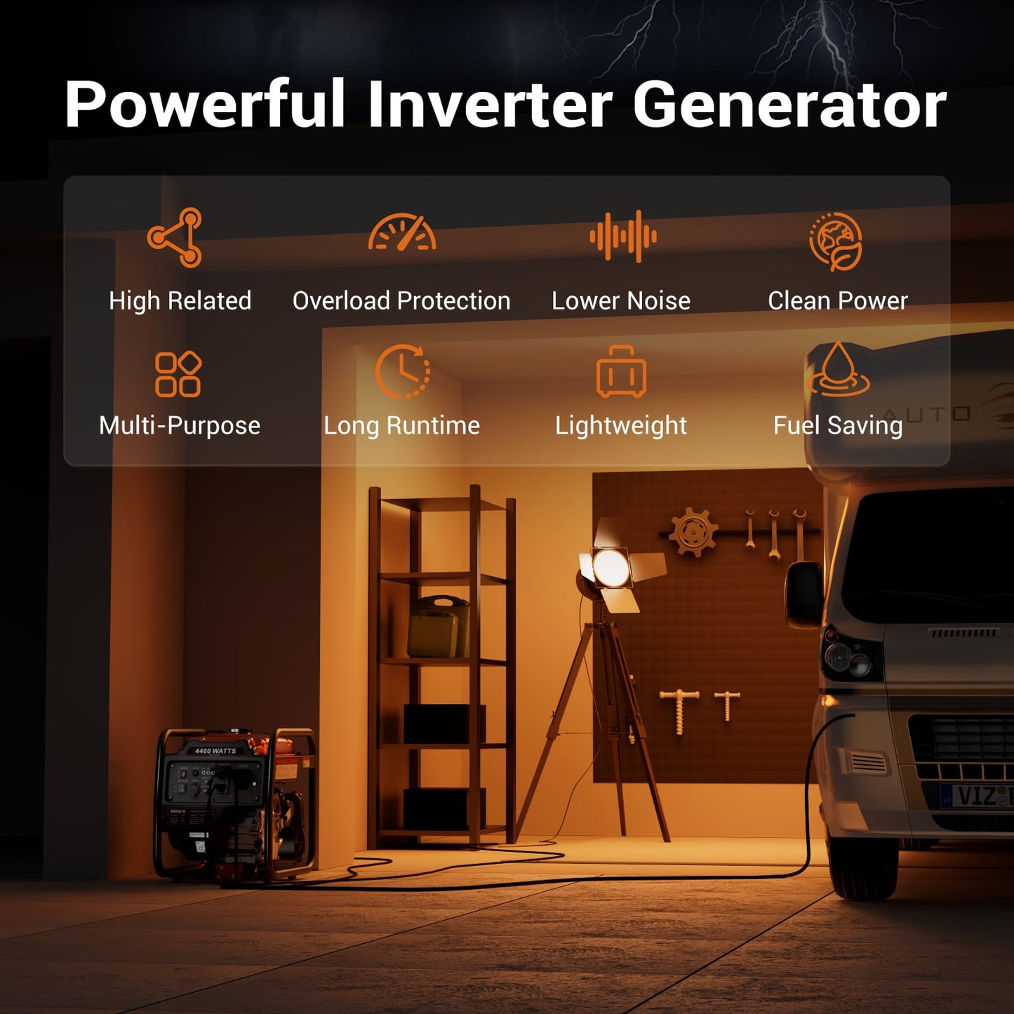 Efurden 4400-Watt Portable Inverter Generator, Gas Powered Generator for Emergency Home Backup, Outdoor Camping, RV Ready, EPA Compliant