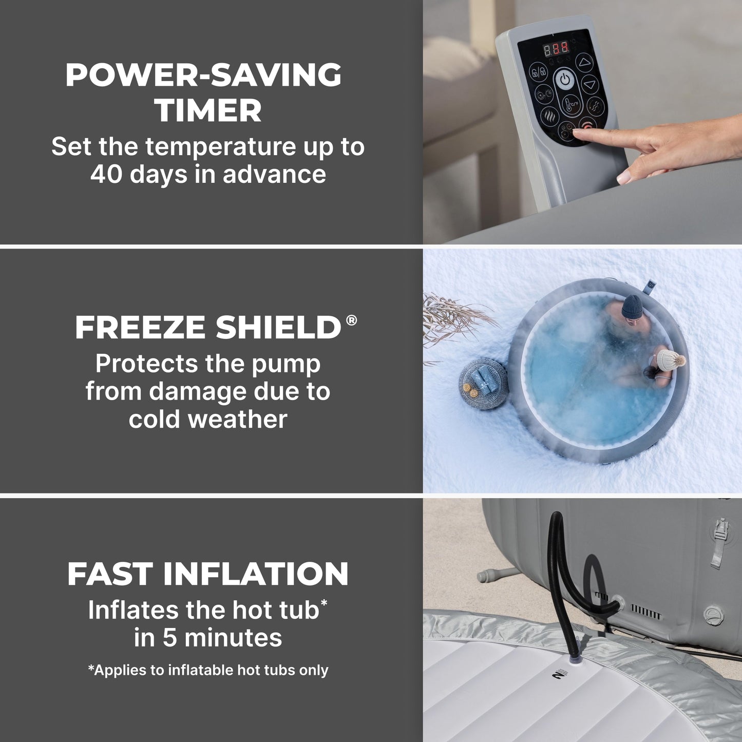 SaluSpa UltraFit AirJet Smart Hot Tub Heater Pump with App-Control