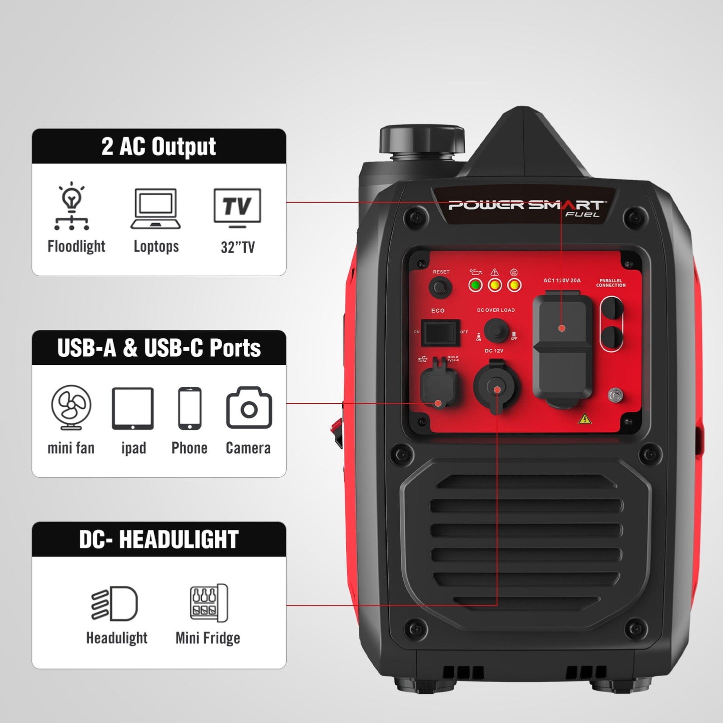 PowerSmart 2500W Portable Inverter Gas Generator Super Quiet Low Oil Shutdown Low Noise for Camping