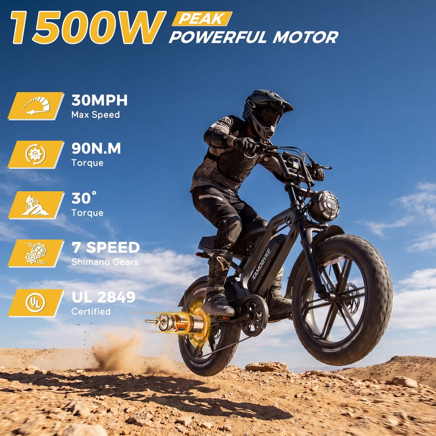 Tamobyke S20 1500W Electric Bike for Adults,48V 15.6AH 30MPH Ebike,20" Fat Tire E-Mountain Bike with Full Suspension,UL2849
