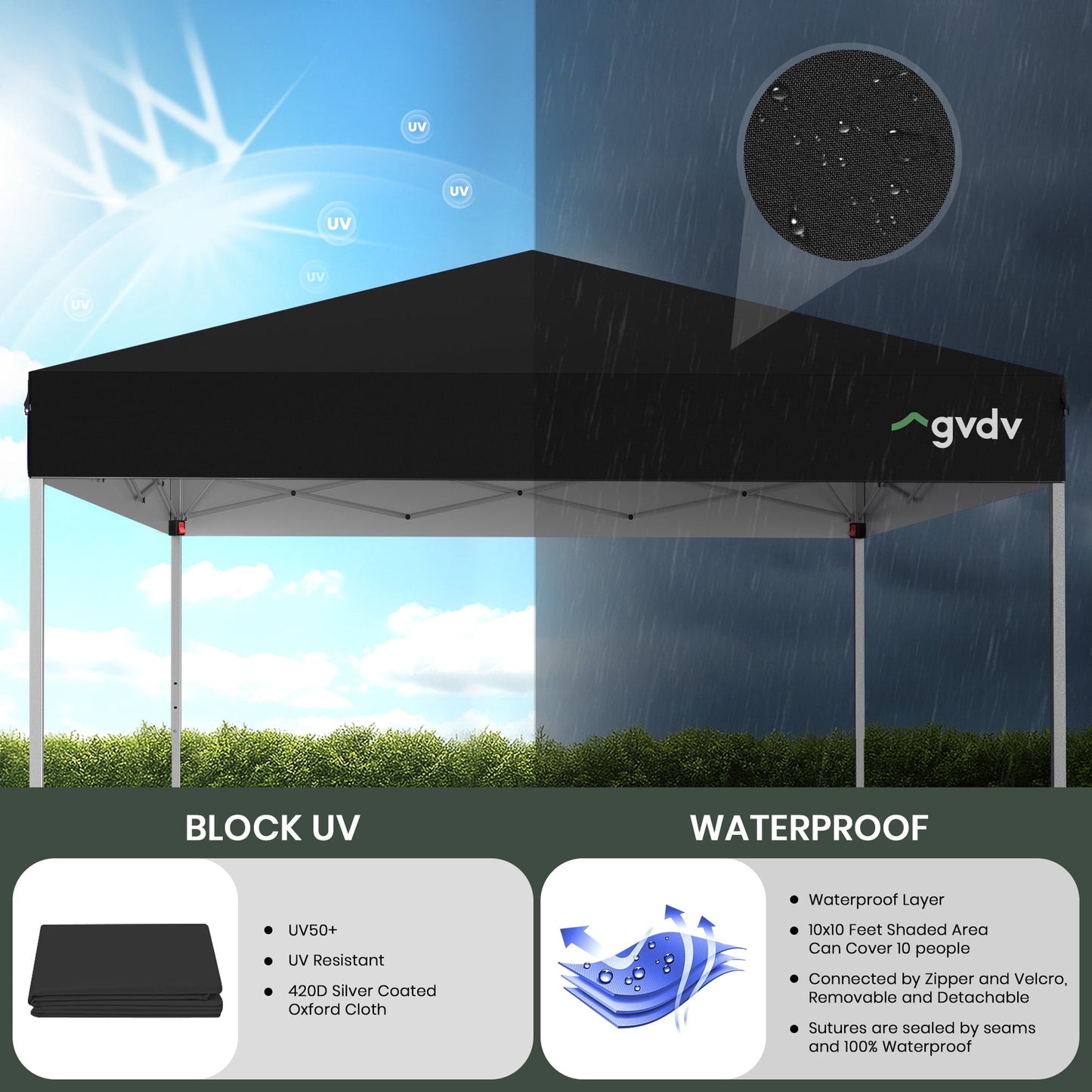 GVDV Outdoor Pop up Canopy 10'x10' Tent Camping Sun Shelter-Series Party Tent (Black)