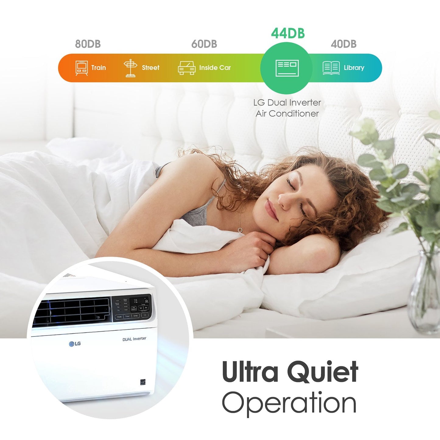 LG 8,500 BTU High Efficiency Dual Inverter Window Air Conditioner with Wi-Fi and LCD Remote, 115V, LW8024IVSM