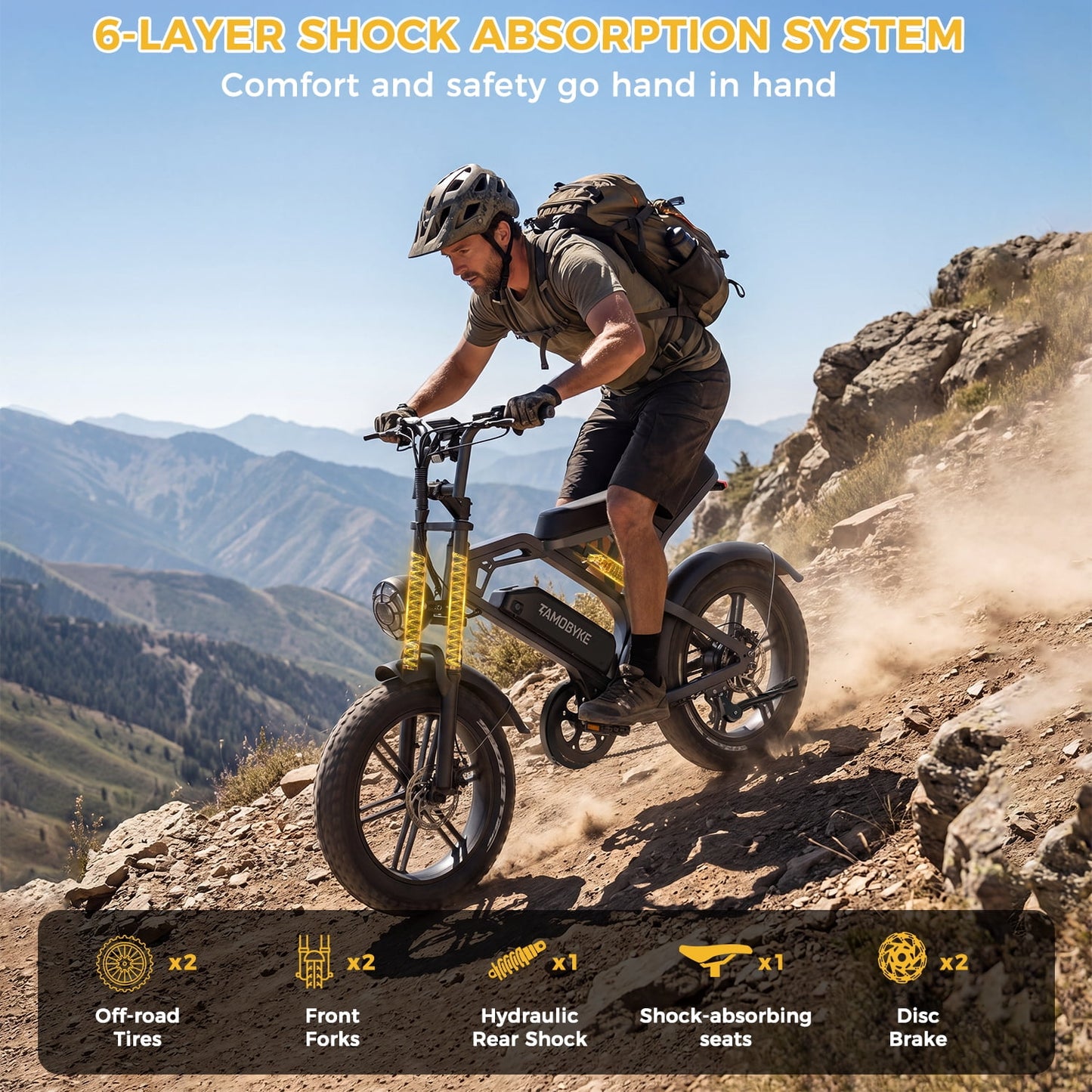 Tamobyke S20 1500W Electric Bike for Adults,48V 15.6AH 30MPH Ebike,20" Fat Tire E-Mountain Bike with Full Suspension,UL2849