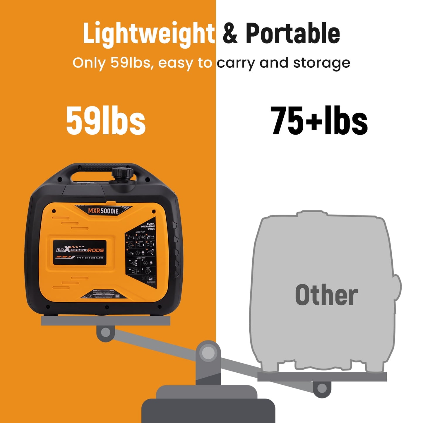 MaXpeedingrods 5000 Watt Inverter Generator, Gas Powered, Electric and Remote Start, EPA Compliant for Outdoor Camping, Travel and Family Power Failure