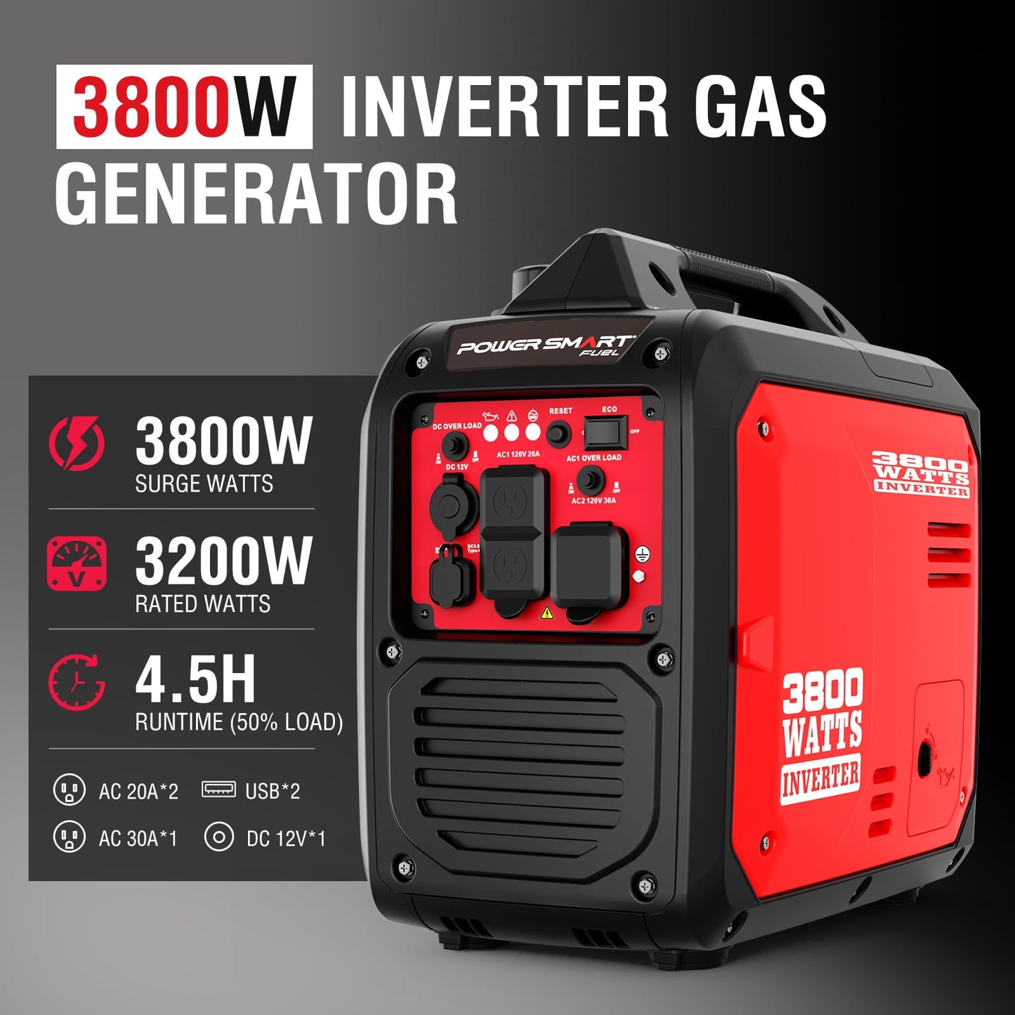 PowerSmart 3800-Watt Portable Inverter Generator, Super Quiet 59dB Gas Powered Engine (143cc)