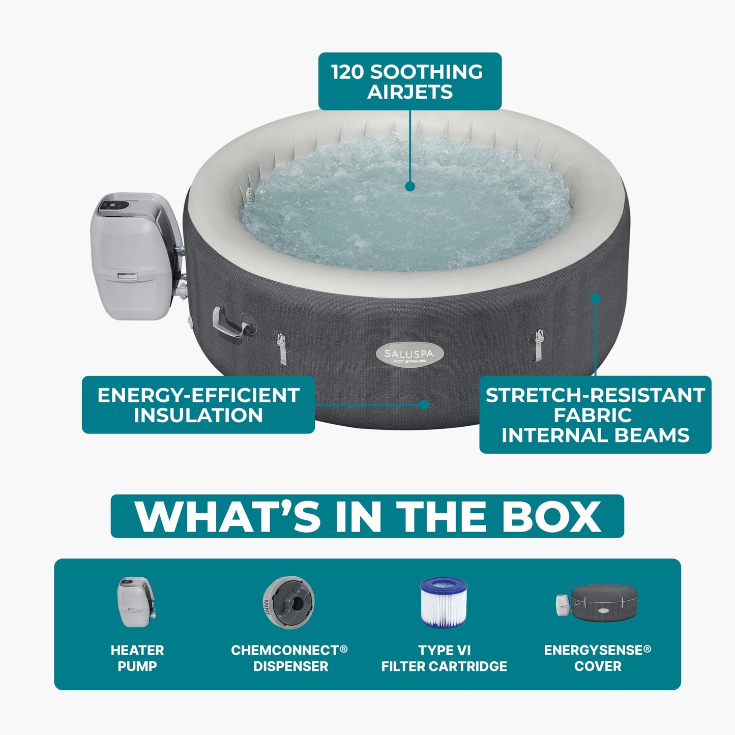 SaluSpa Hot Springs Energy-Efficient AirJet 2-4 Person Inflatable Hot Tub