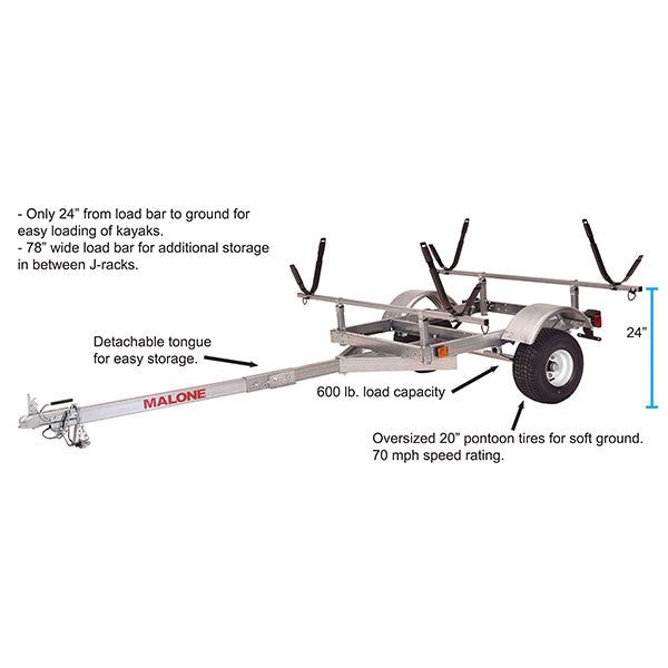 Kayak Trailer Package for 2 Kayaks – LowMax