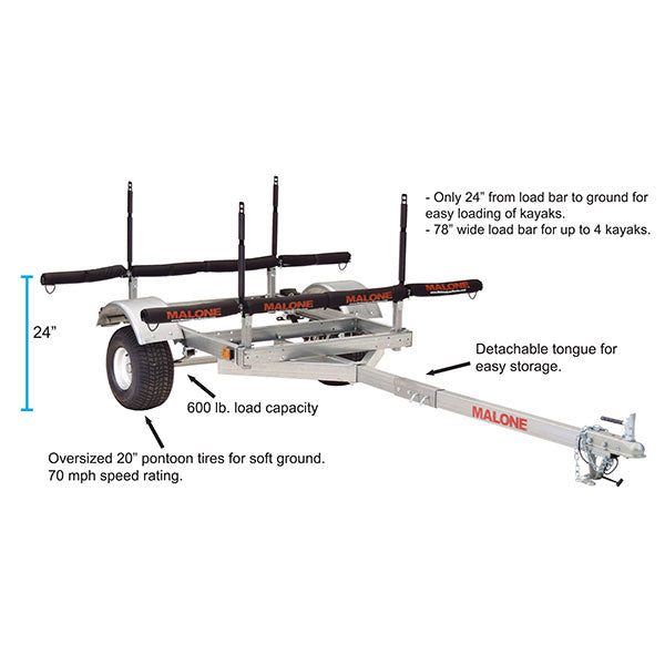 Kayak Trailer Package for 4 Kayaks – LowMax