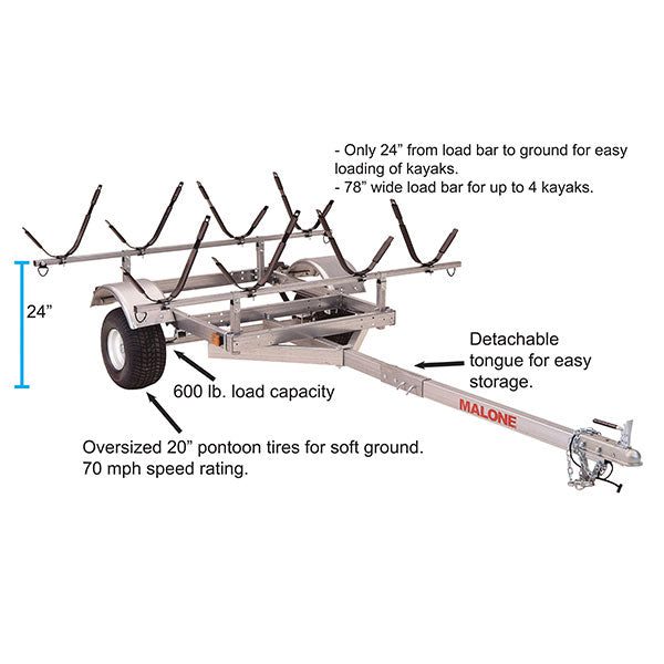 Kayak Trailer Package for 4 Kayaks – LowMax