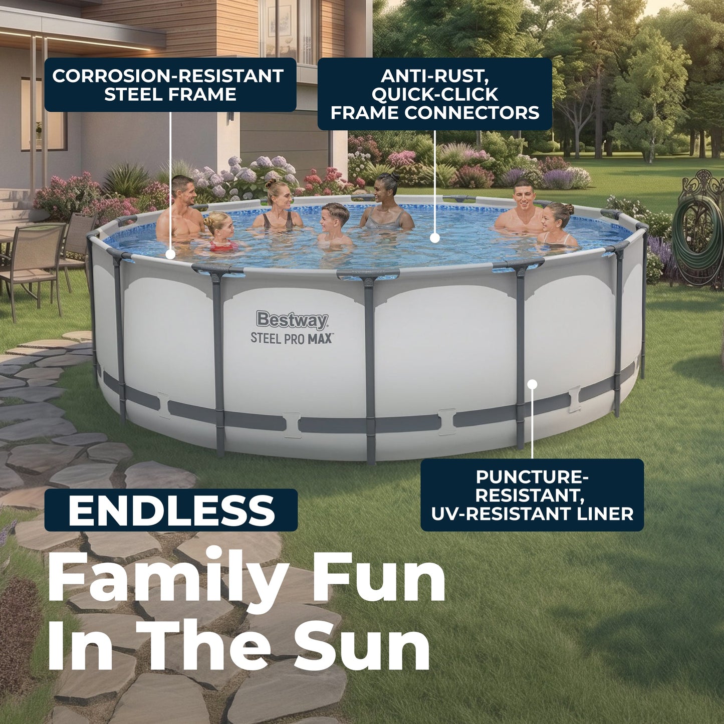 Bestway Steel Pro MAX 14' x 48" Above Ground Pool Set Round